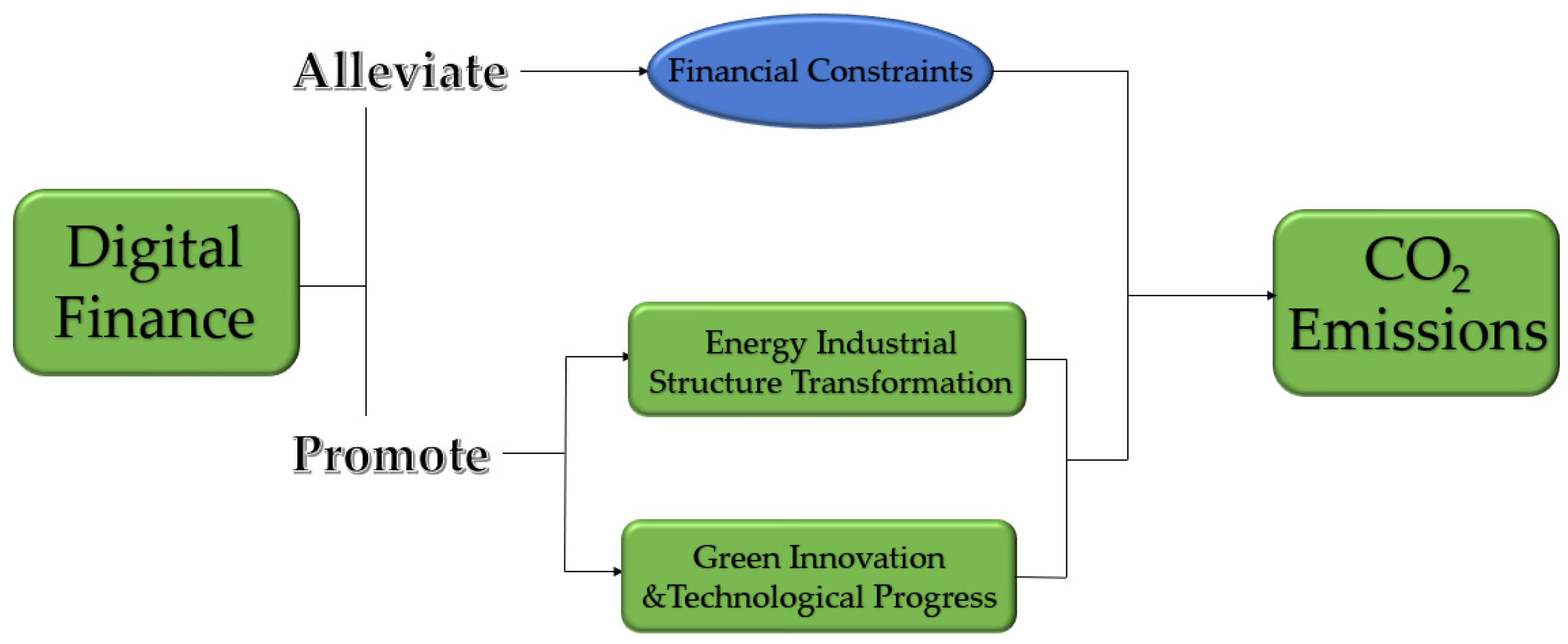 Ijerph 19 14276 g001 Ijerph 19 14276 g001