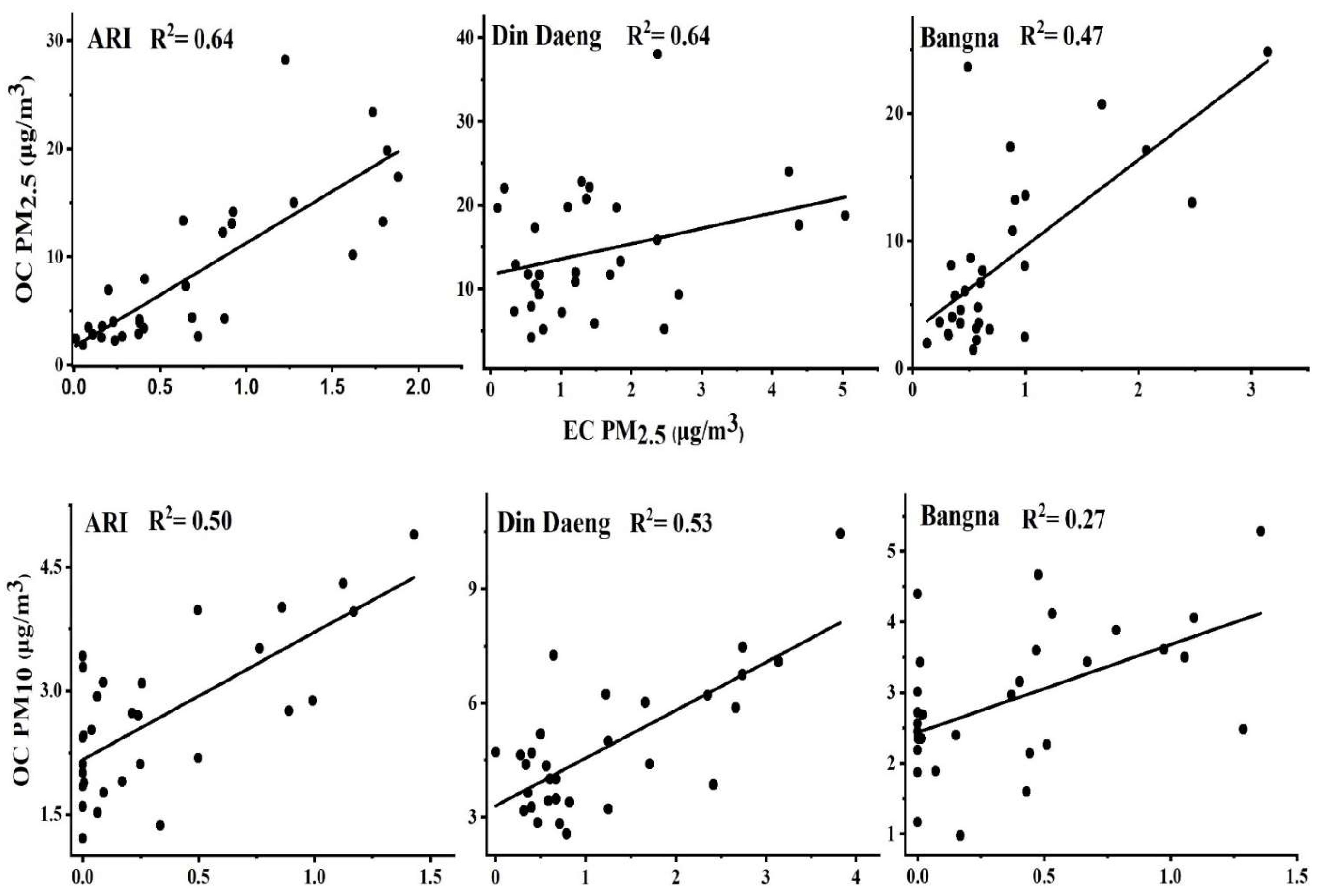 Ijerph 19 14281 g004