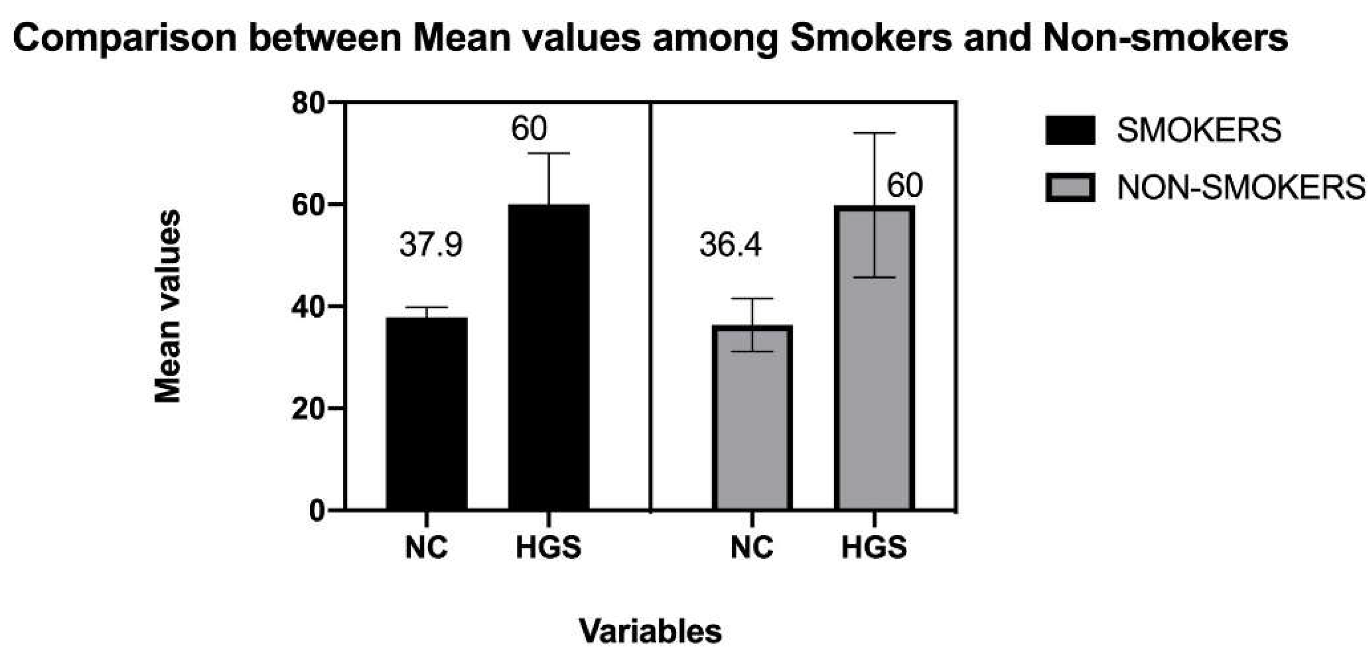 Ijerph 19 14283 g002 Ijerph 19 14283 g002