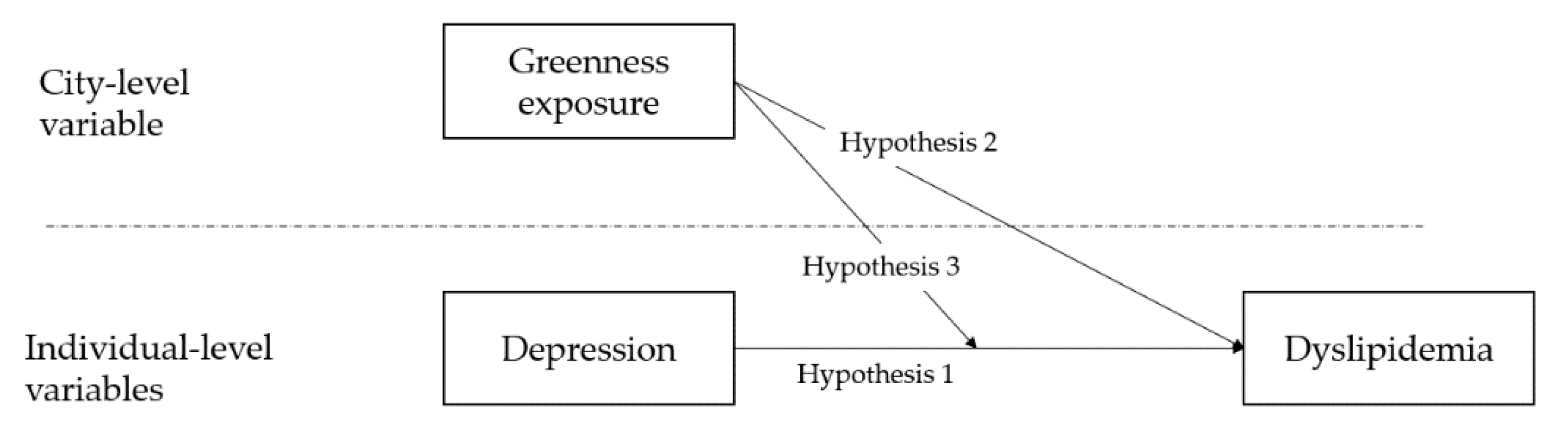 Ijerph 19 14287 g001