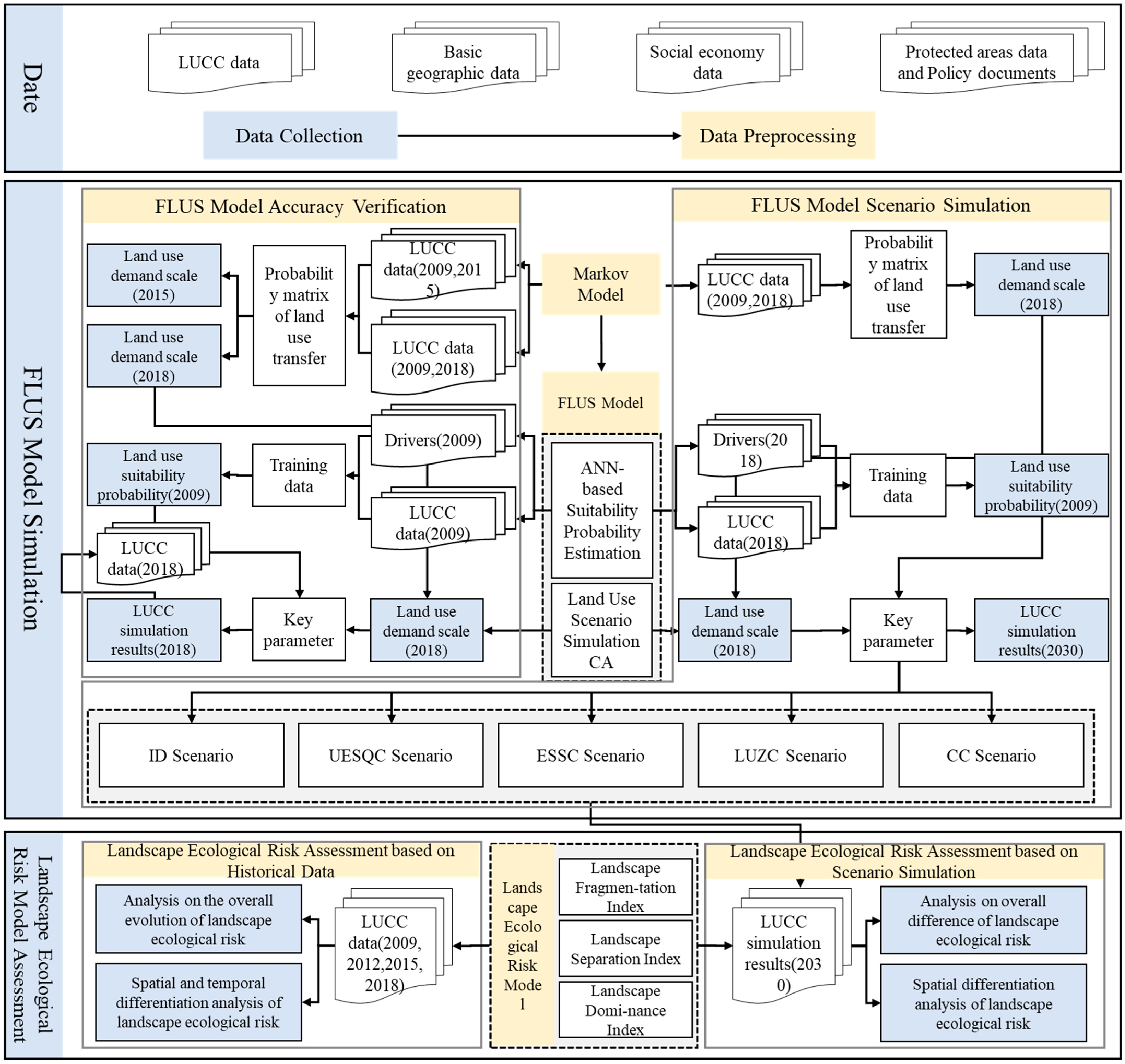 Ijerph 19 14289 g002