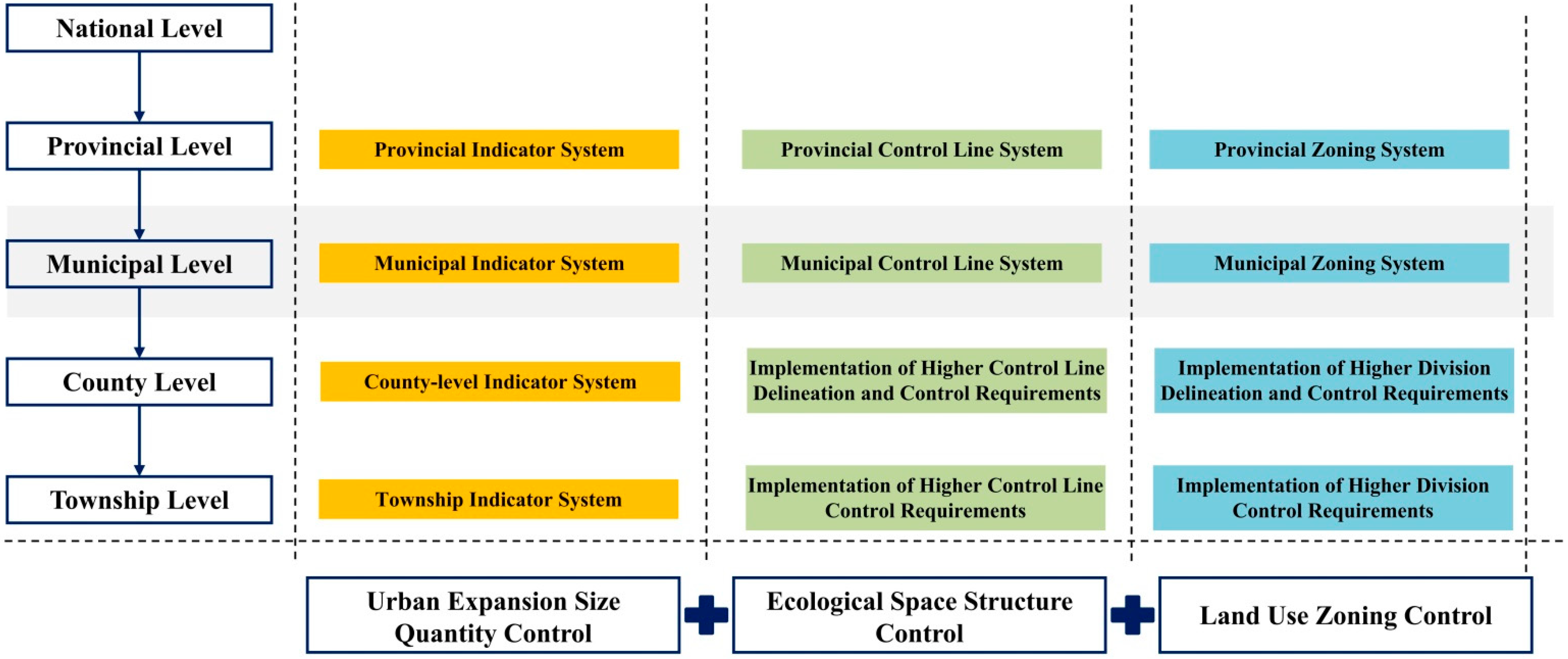 Ijerph 19 14289 g009