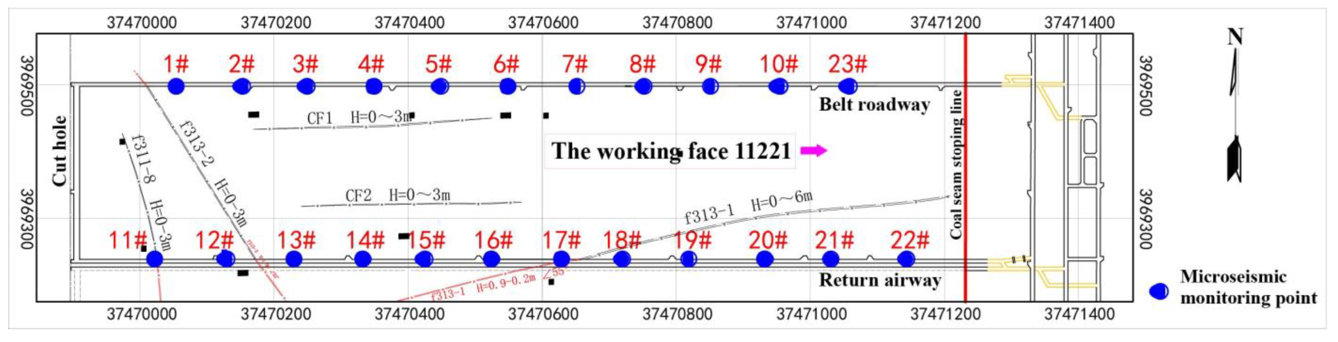 Ijerph 19 14291 g002