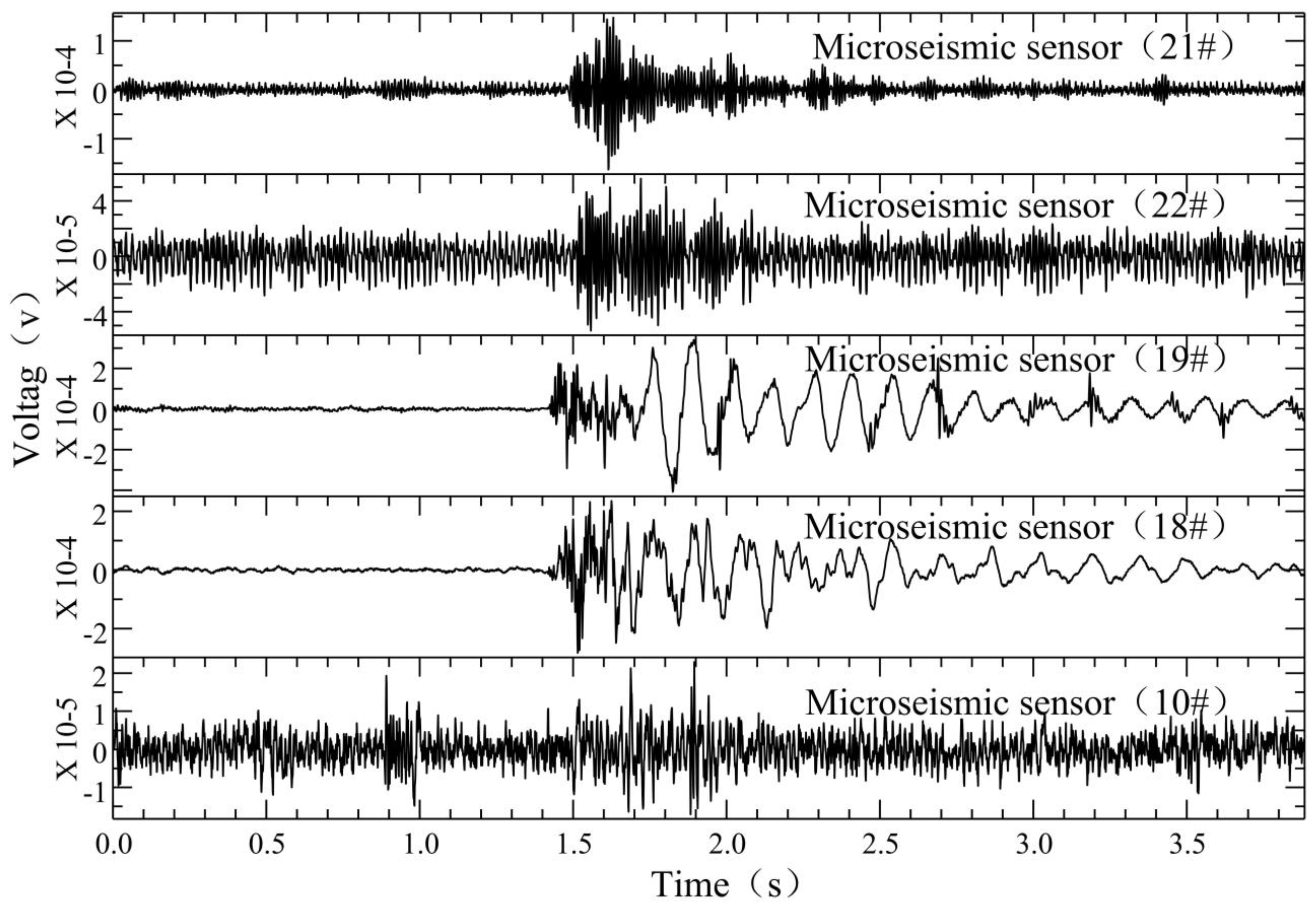 Ijerph 19 14291 g006
