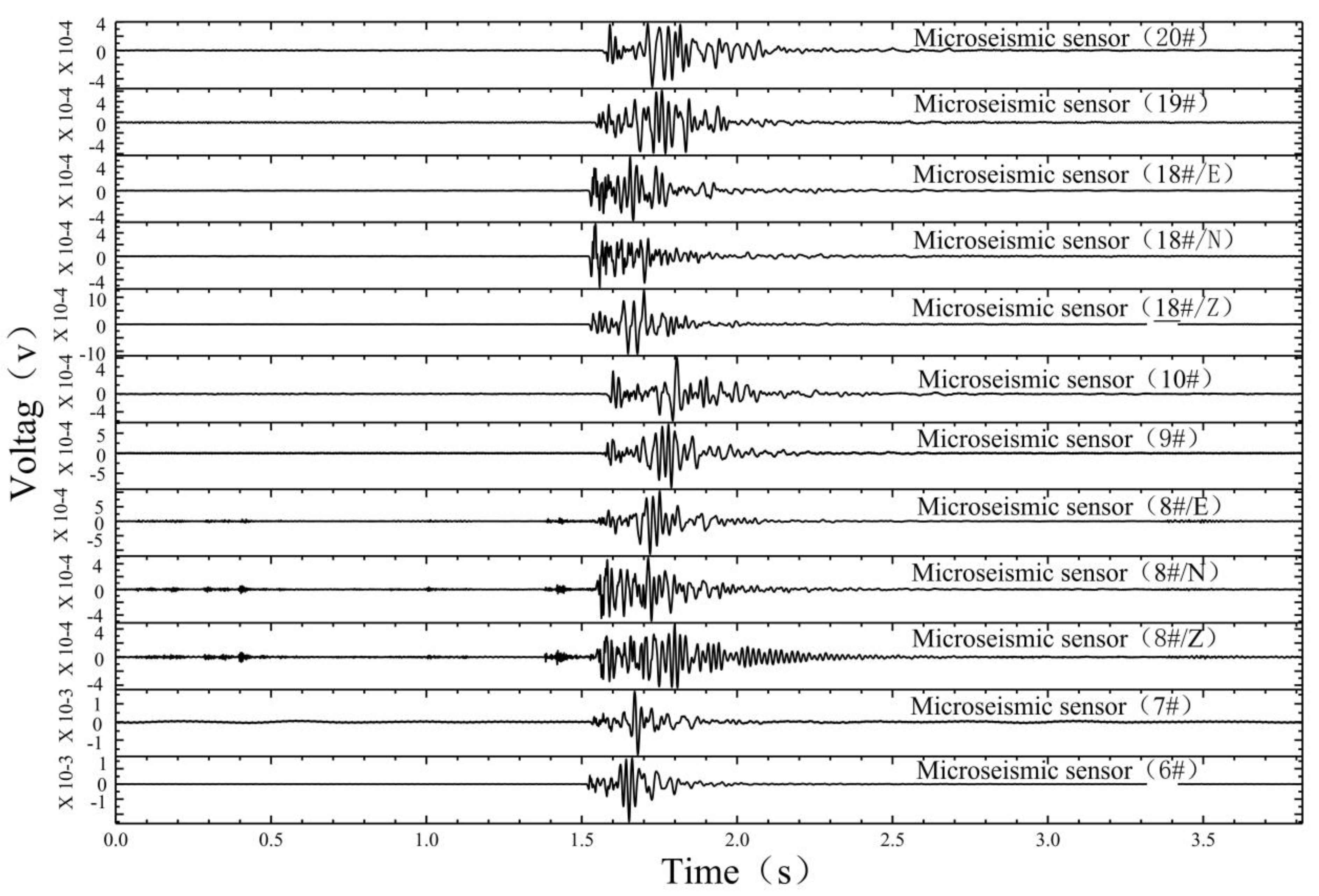 Ijerph 19 14291 g009