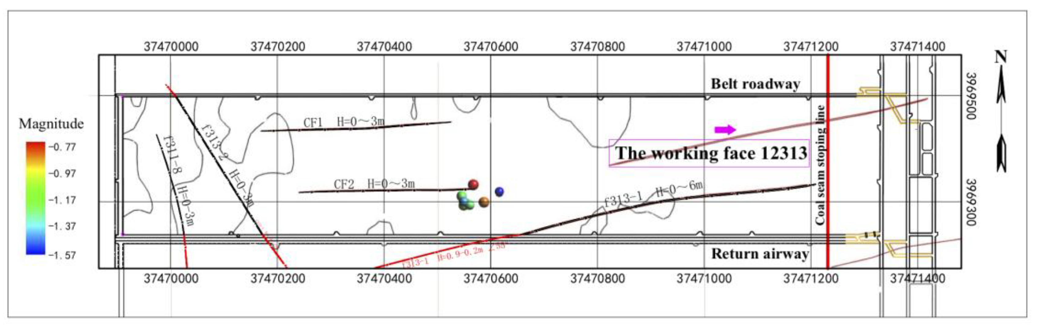 Ijerph 19 14291 g011