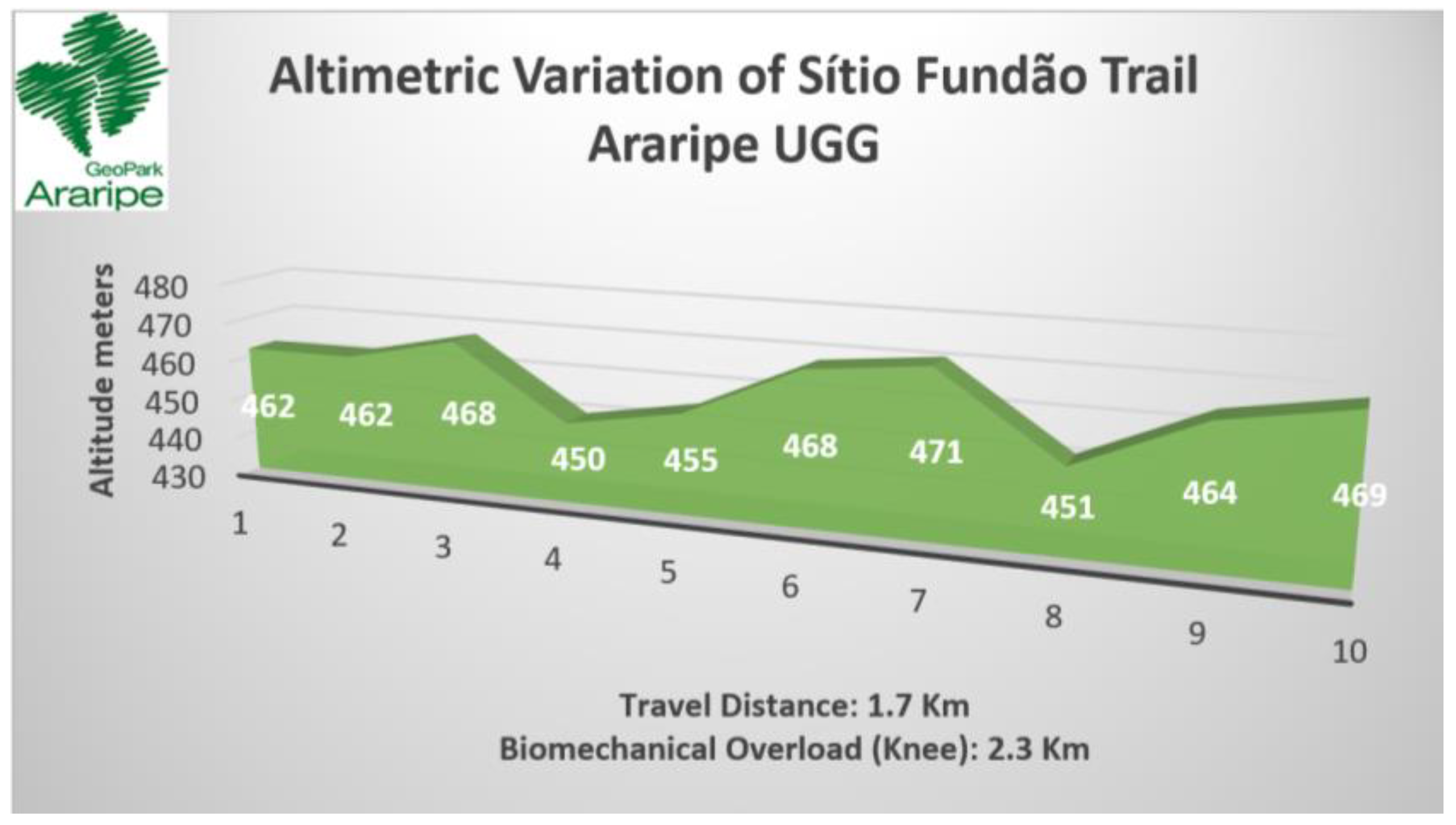 Ijerph 19 14297 g011