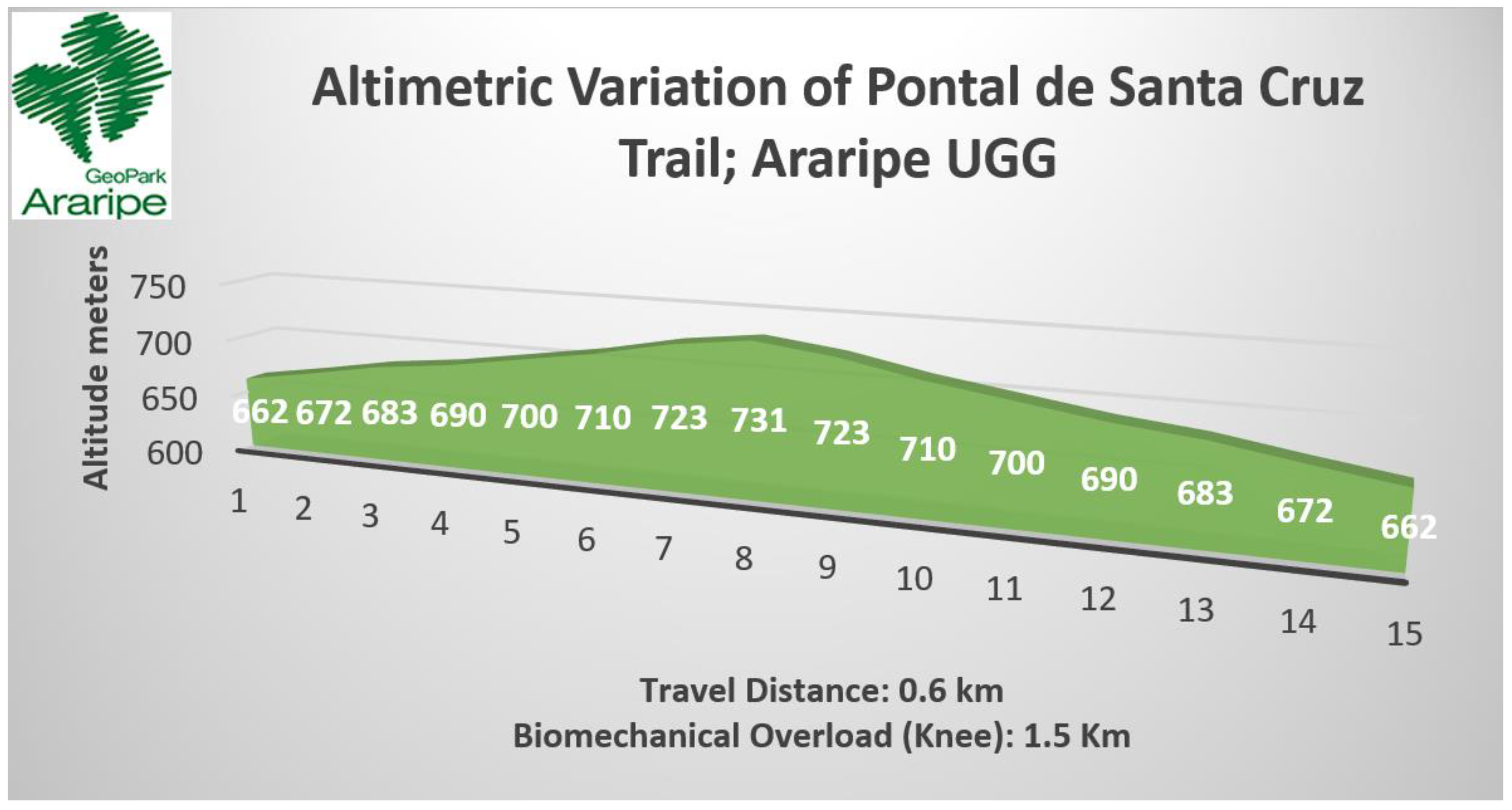 Ijerph 19 14297 g012