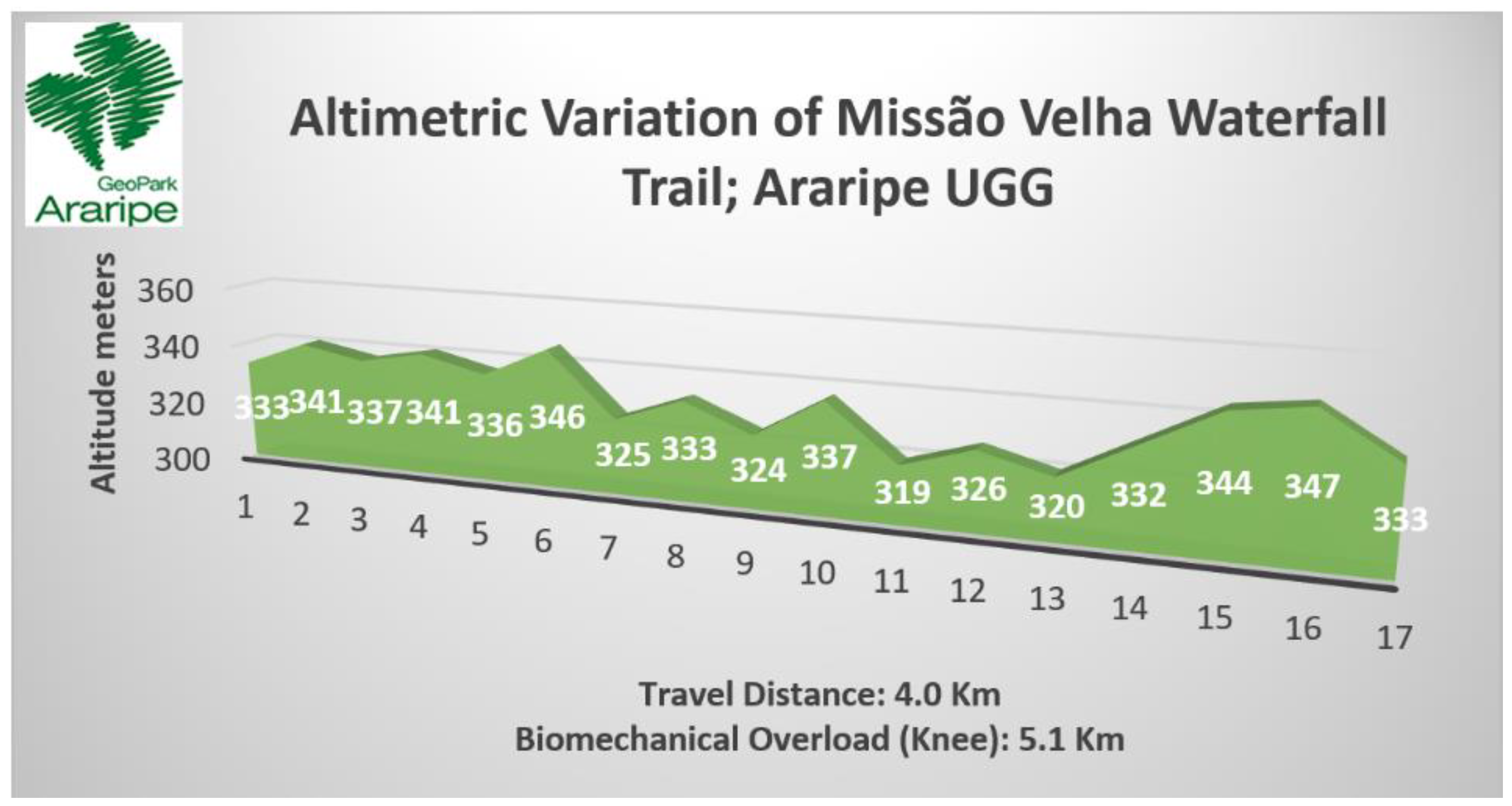 Ijerph 19 14297 g013