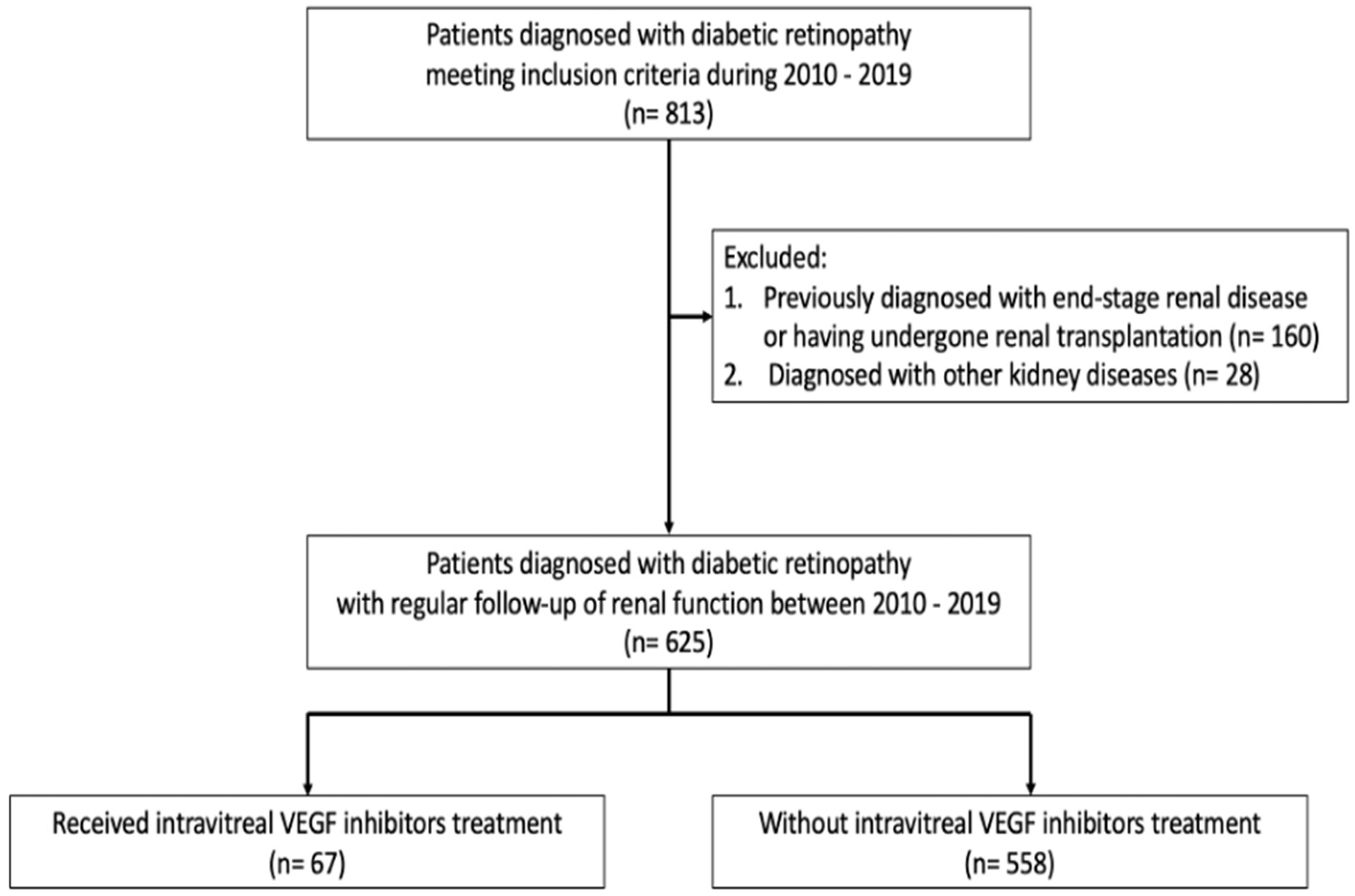 Ijerph 19 14298 g001