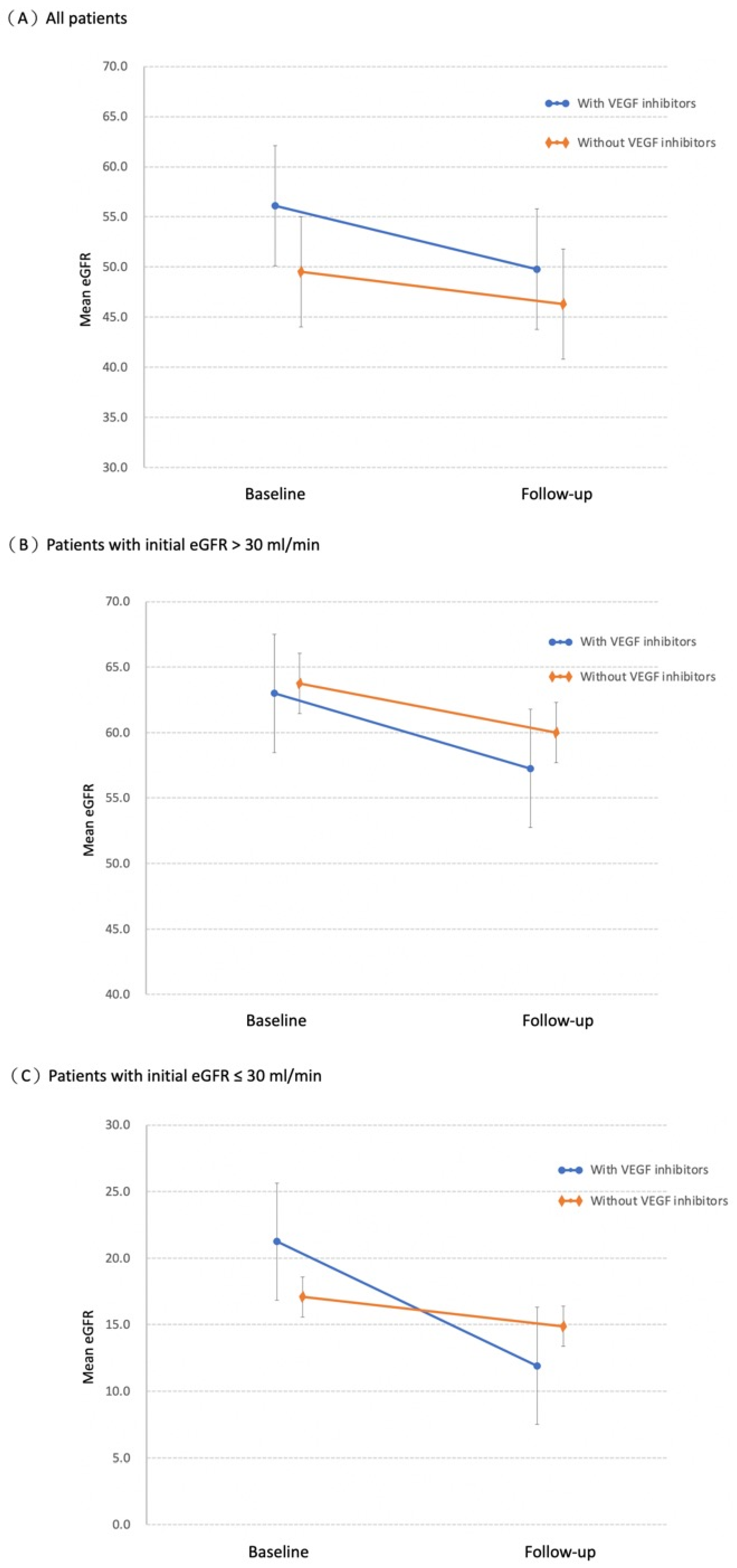 Ijerph 19 14298 g002