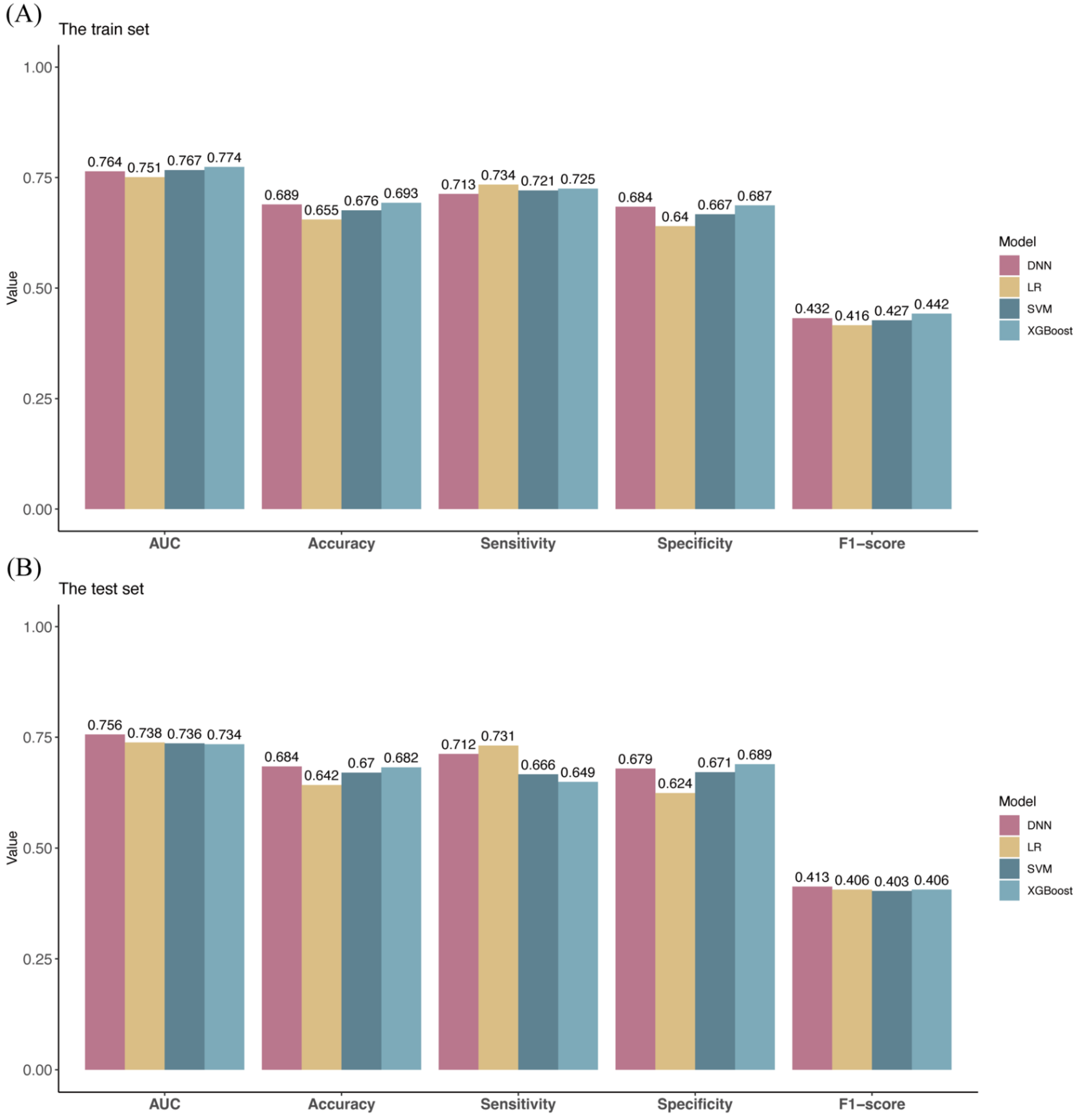 Ijerph 19 14300 g004