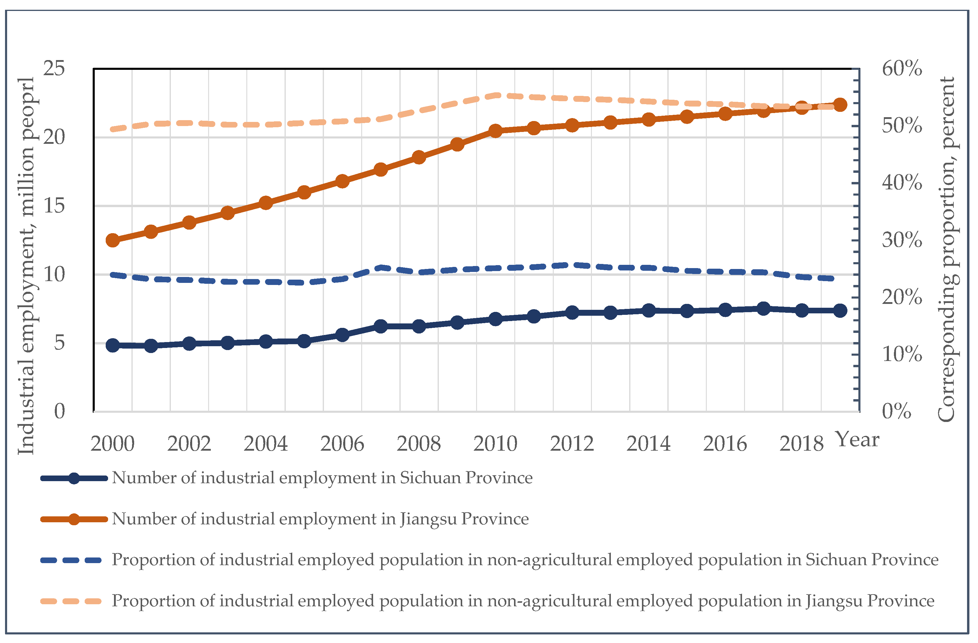 Ijerph 19 14301 g004