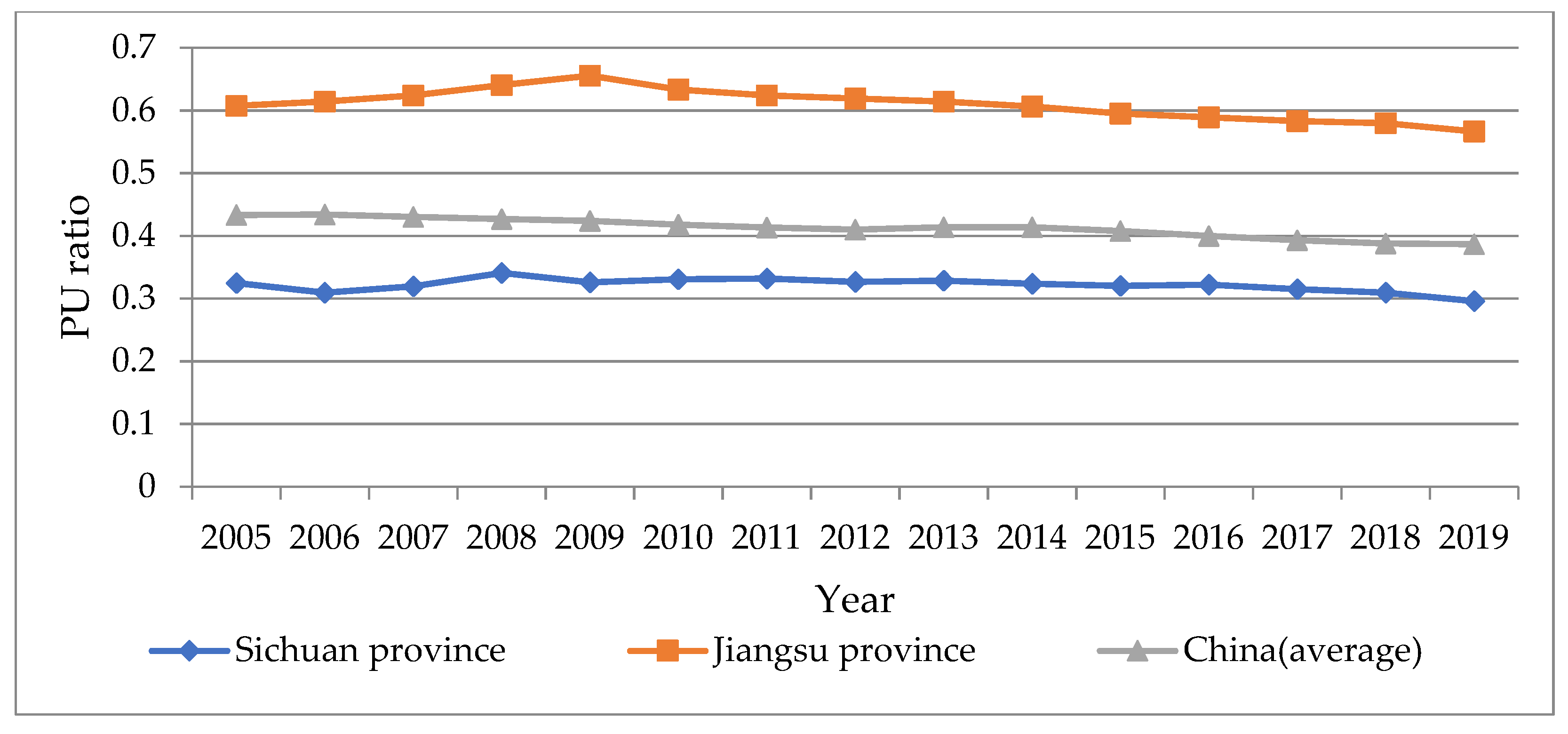 Ijerph 19 14301 g008