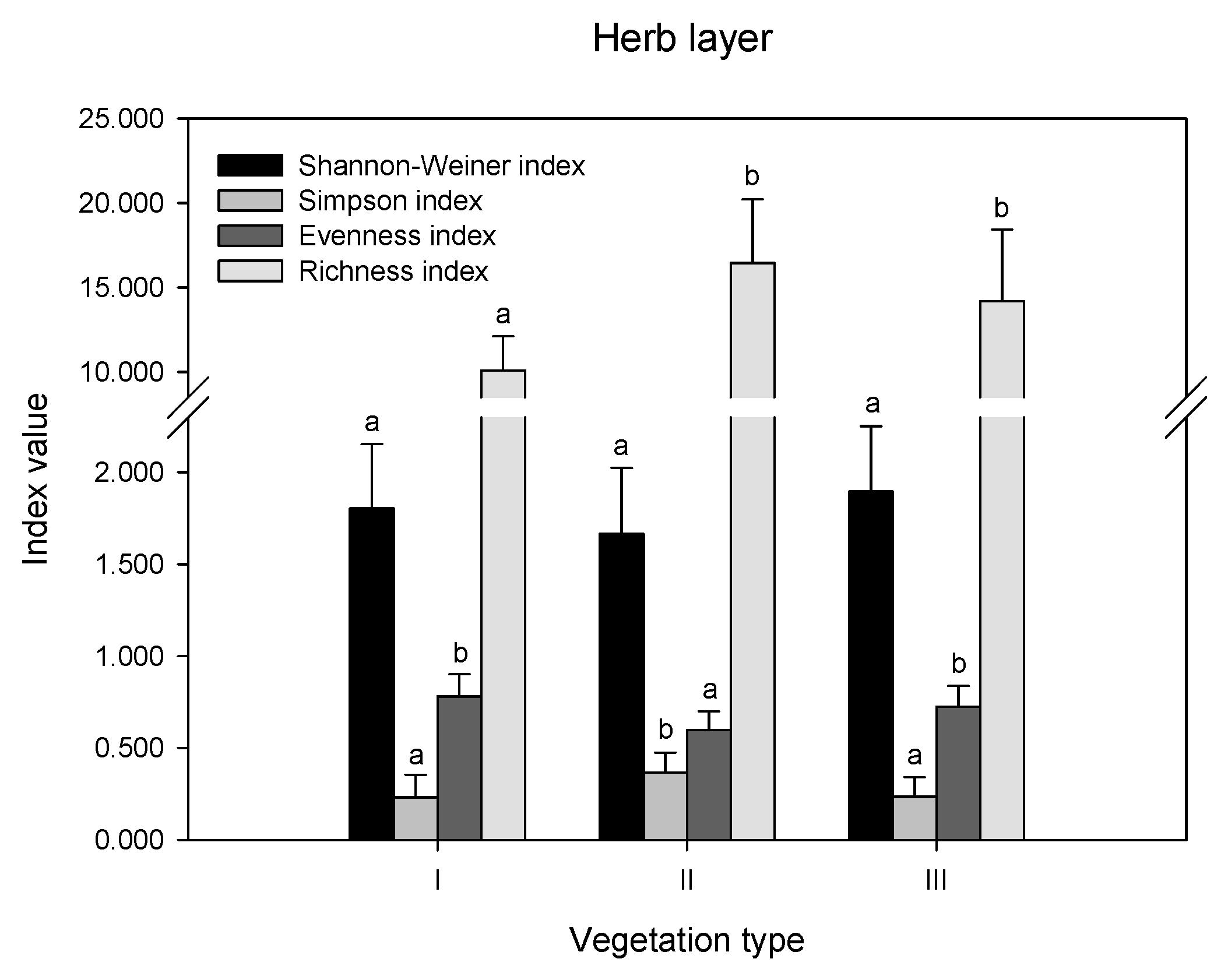 Ijerph 19 14302 g002a