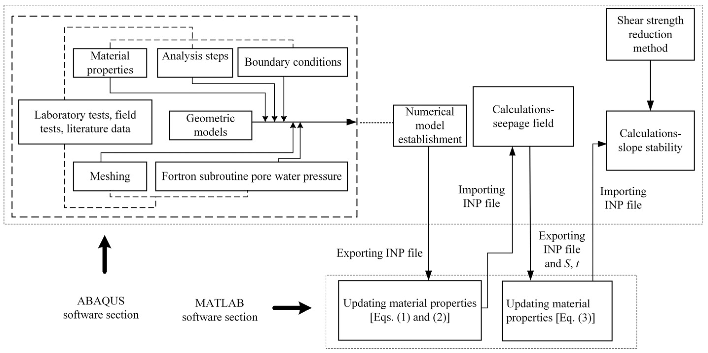 Ijerph 19 14308 g005 Ijerph 19 14308 g005