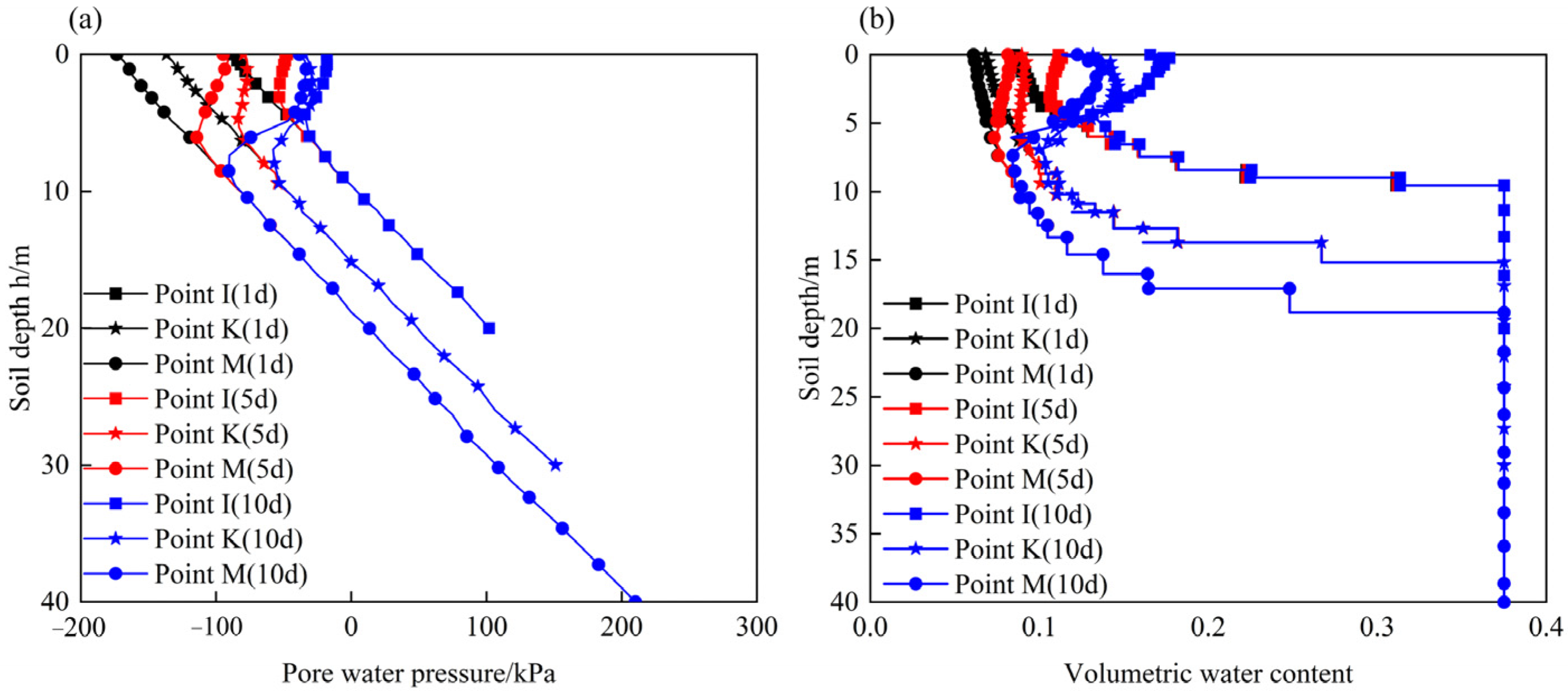 Ijerph 19 14308 g011 Ijerph 19 14308 g011