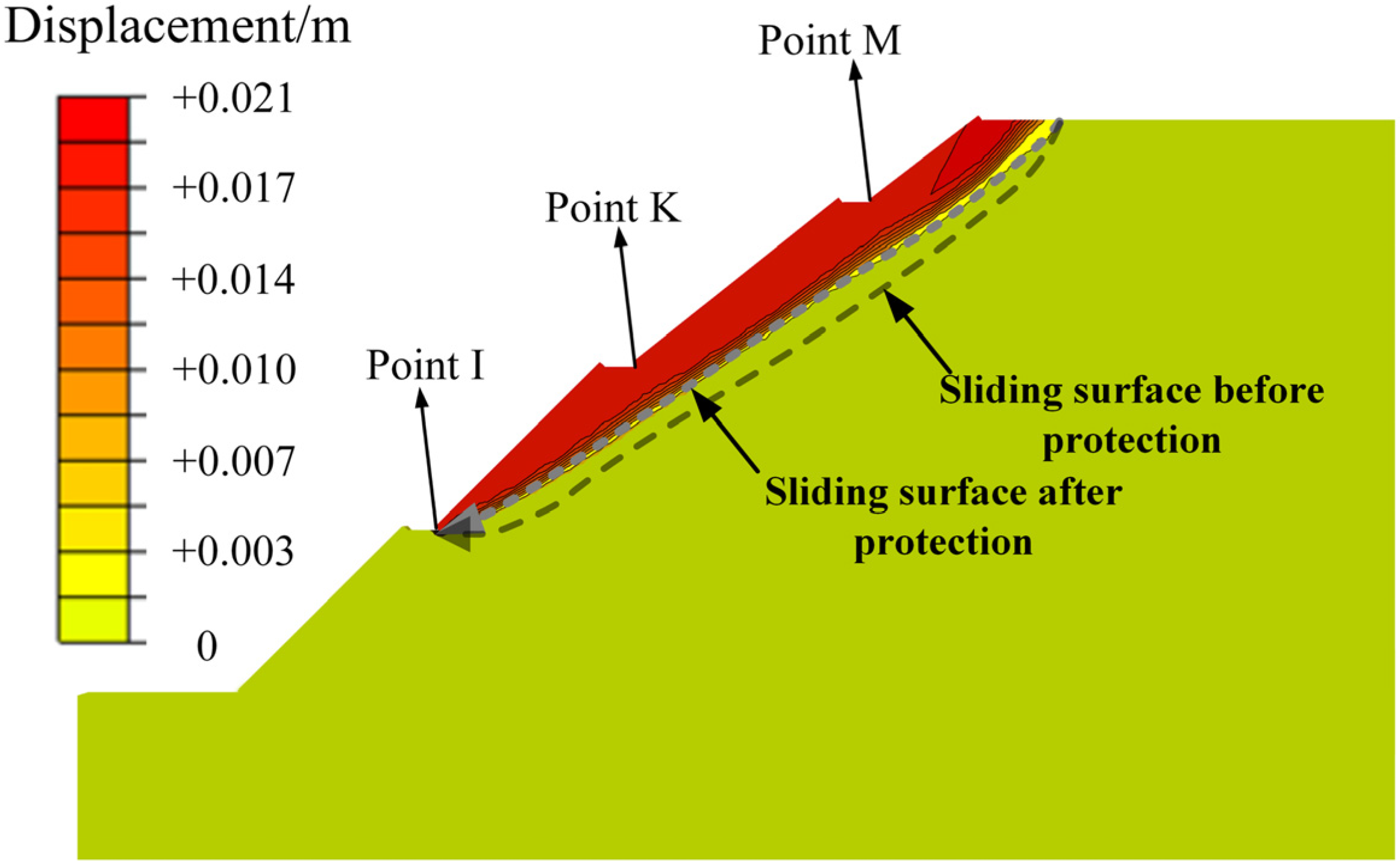 Ijerph 19 14308 g016 Ijerph 19 14308 g016