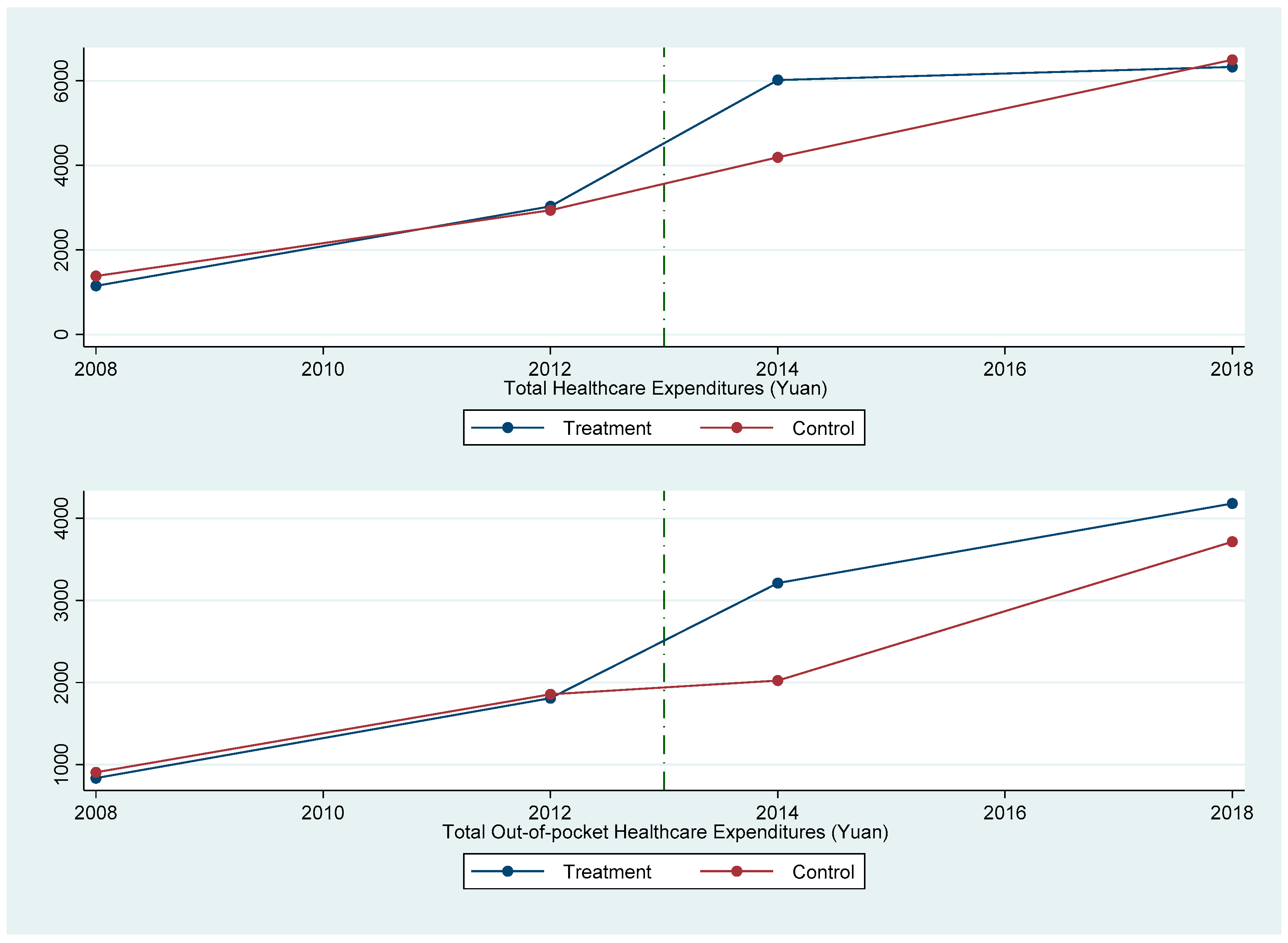 Ijerph 19 14313 g0a2