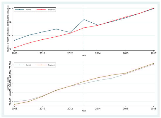 Ijerph 19 14313 g0a4