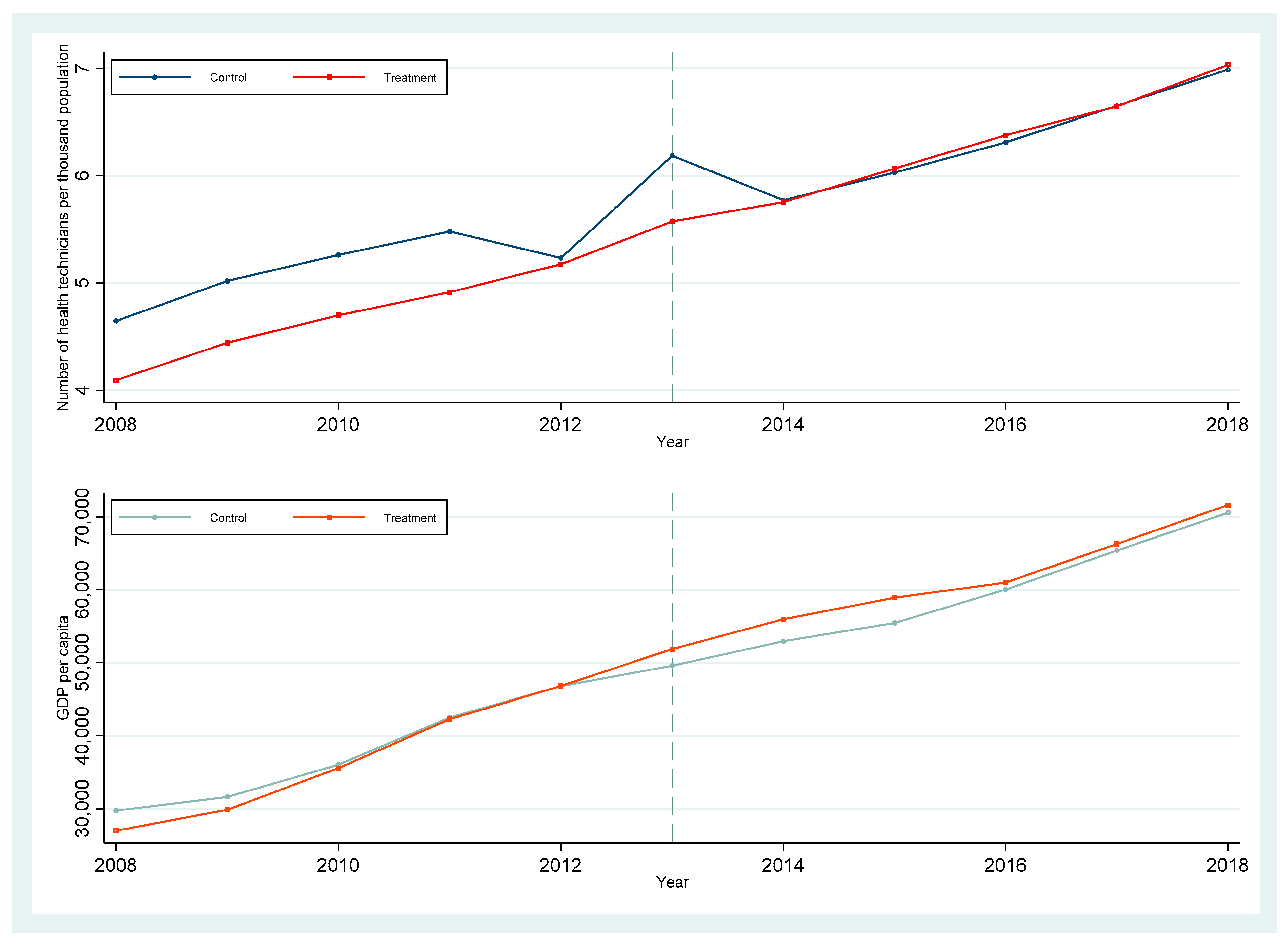 Ijerph 19 14313 g0a4