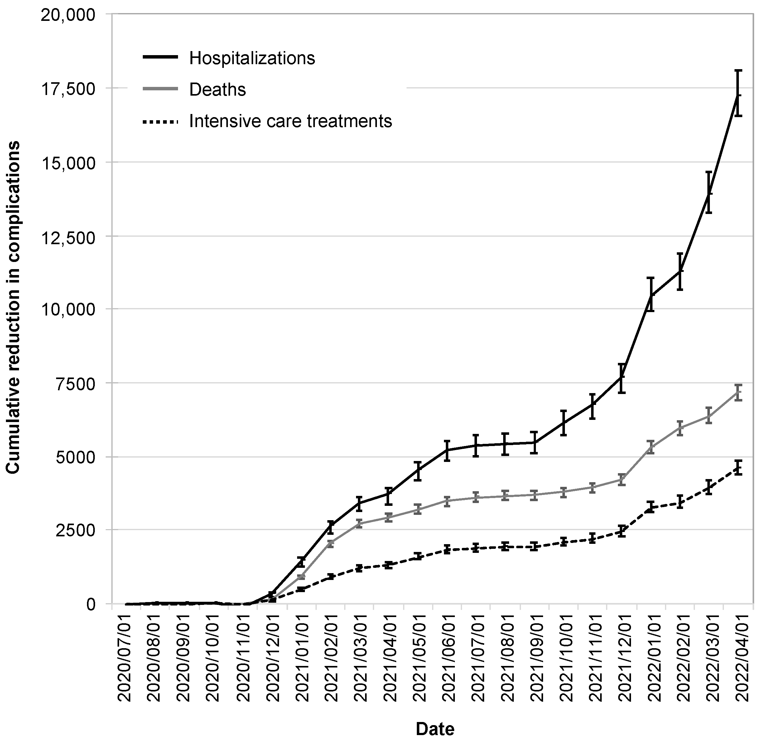Ijerph 19 14318 g006