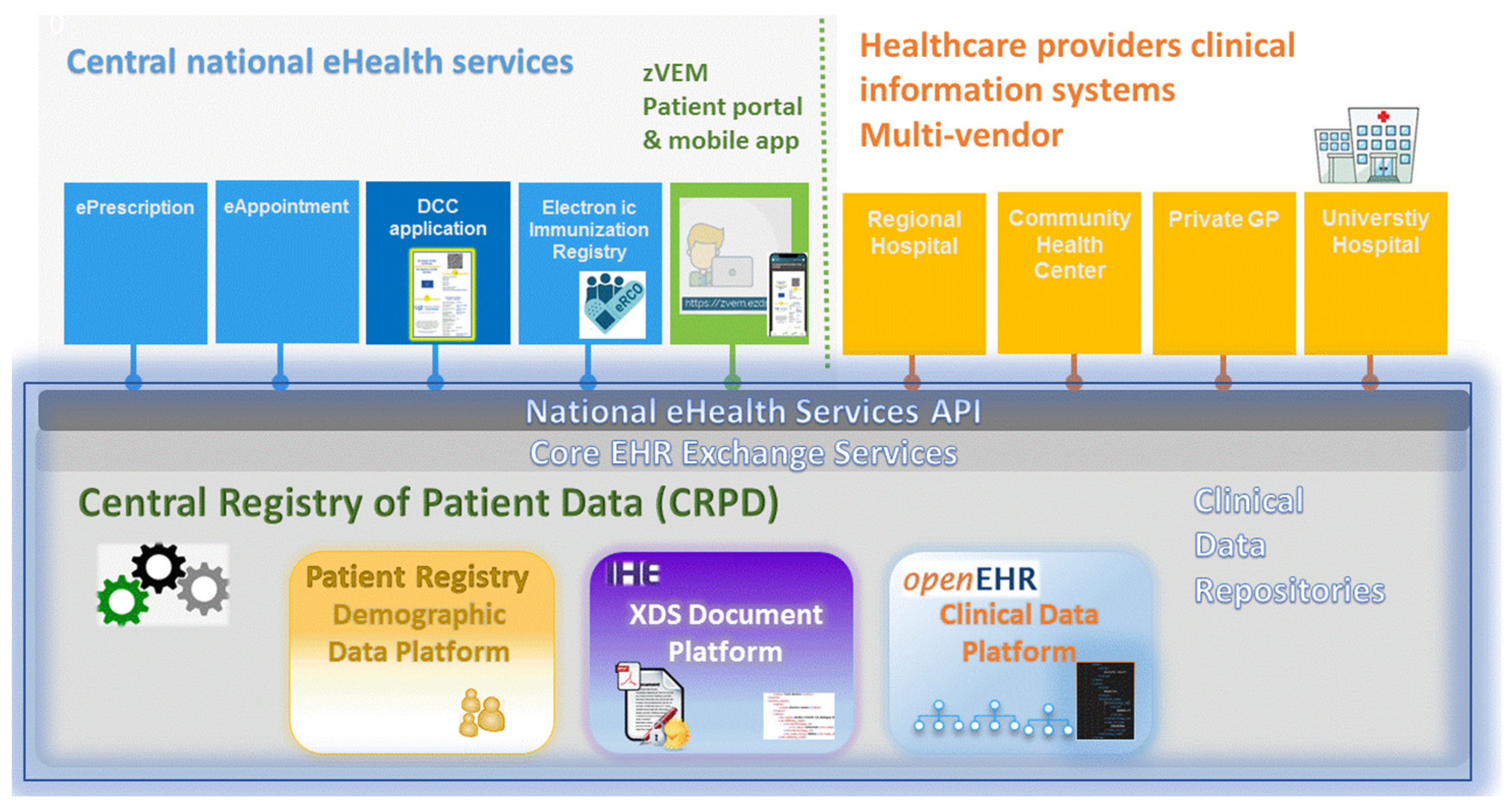 Ijerph 19 14322 g001 Ijerph 19 14322 g001