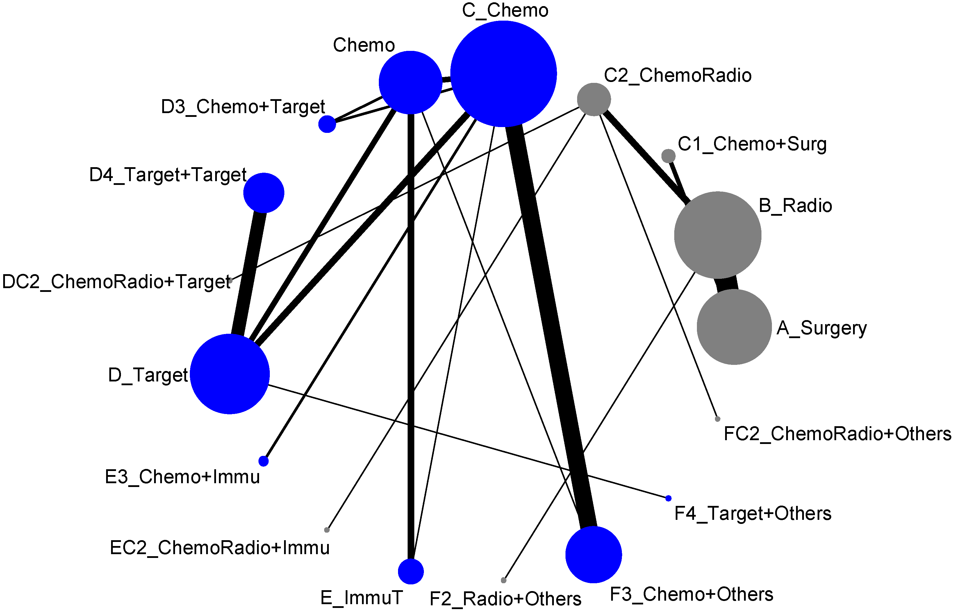 Ijerph 19 14324 g002