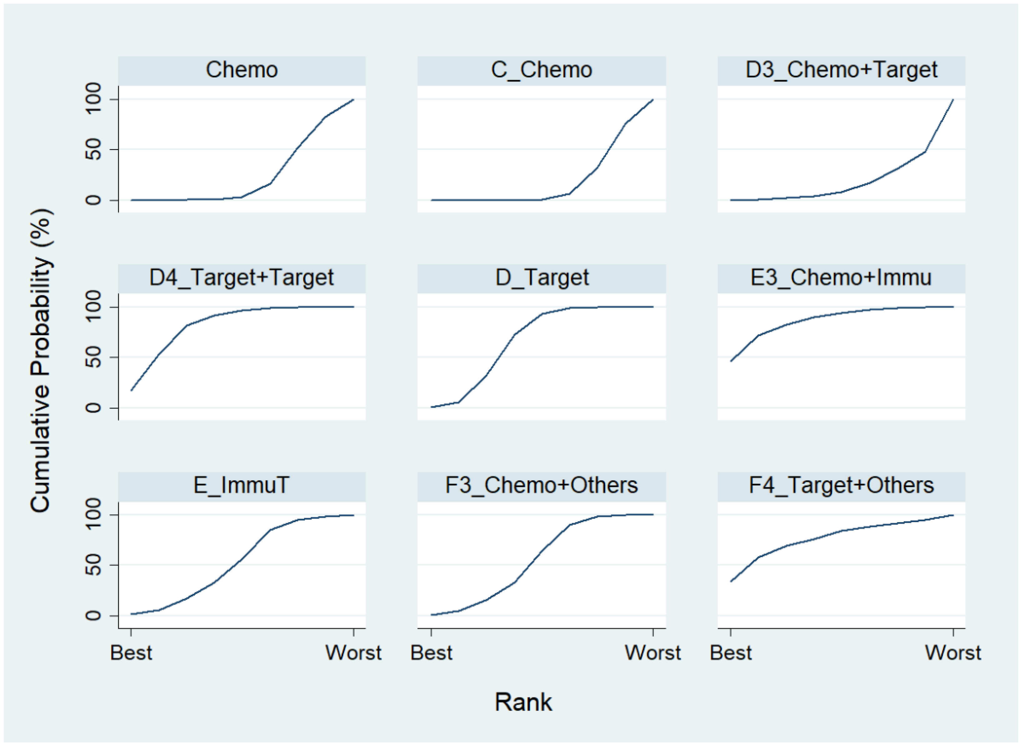 Ijerph 19 14324 g004