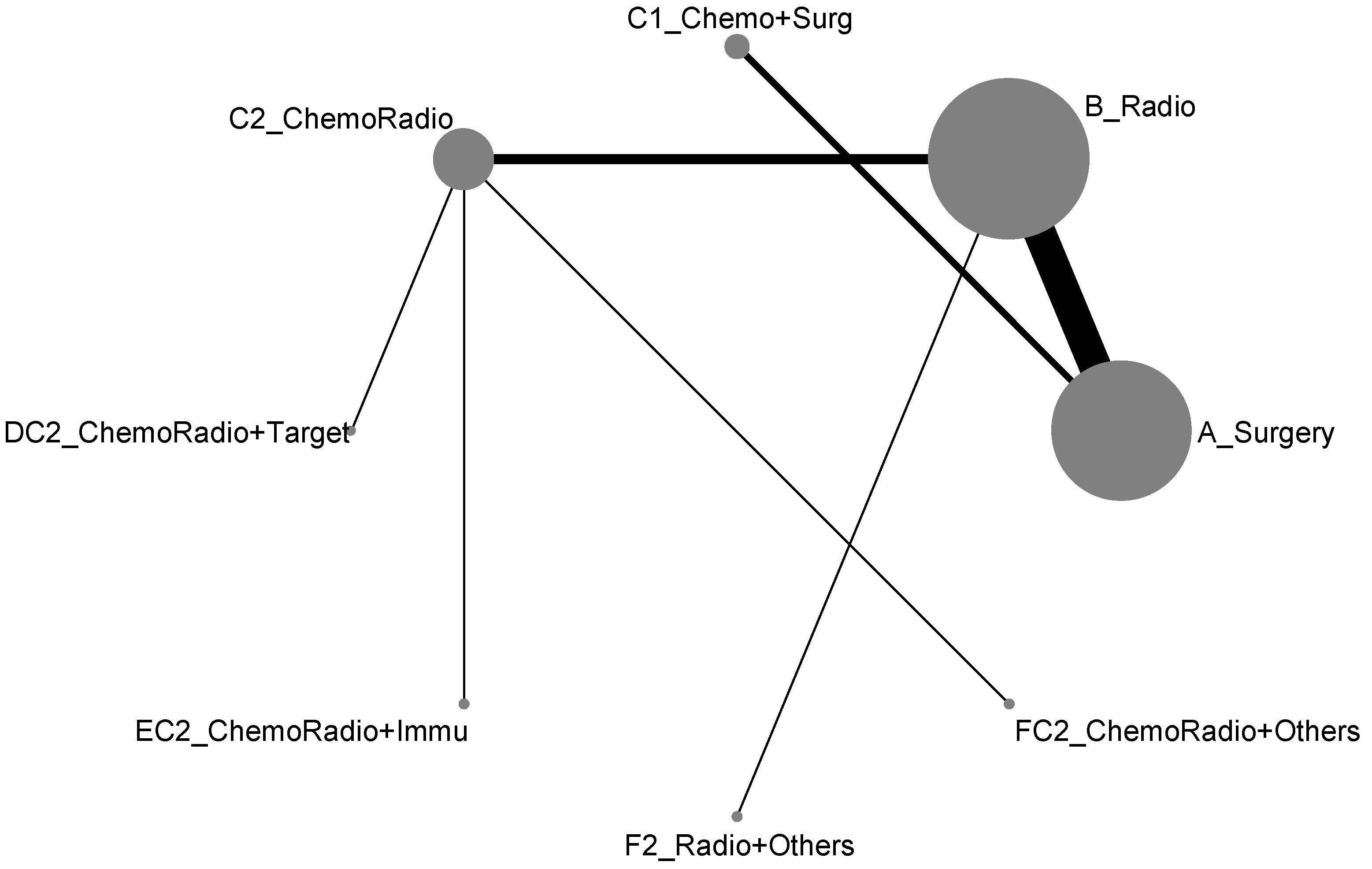 Ijerph 19 14324 g005