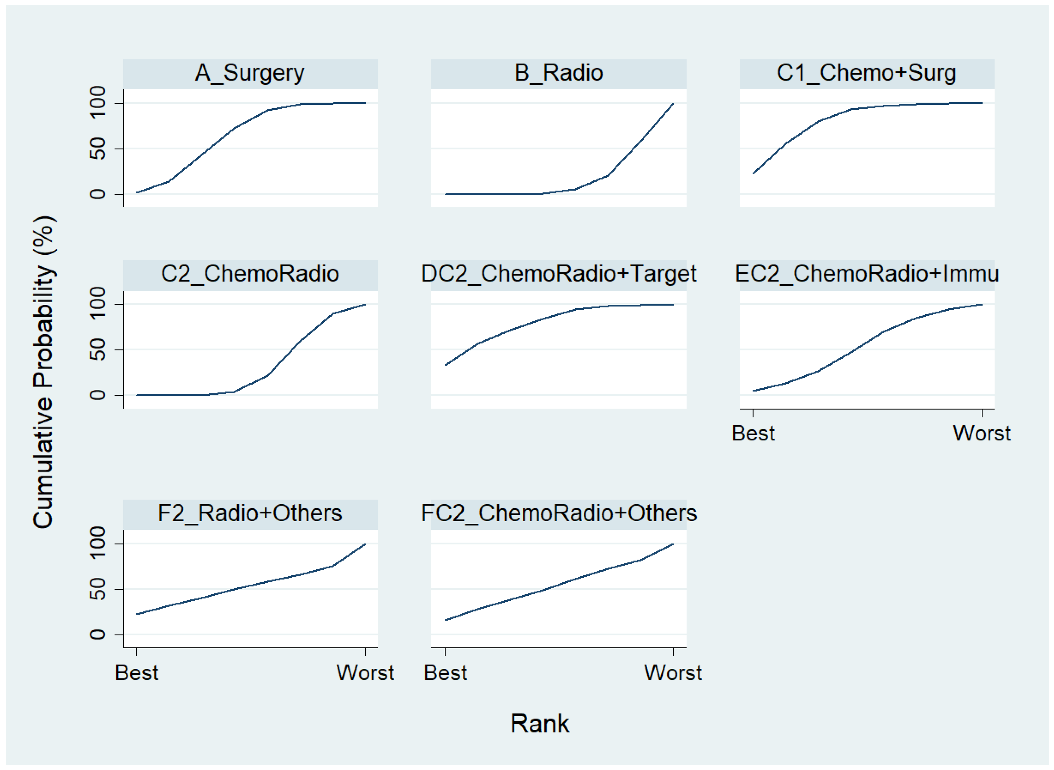 Ijerph 19 14324 g008
