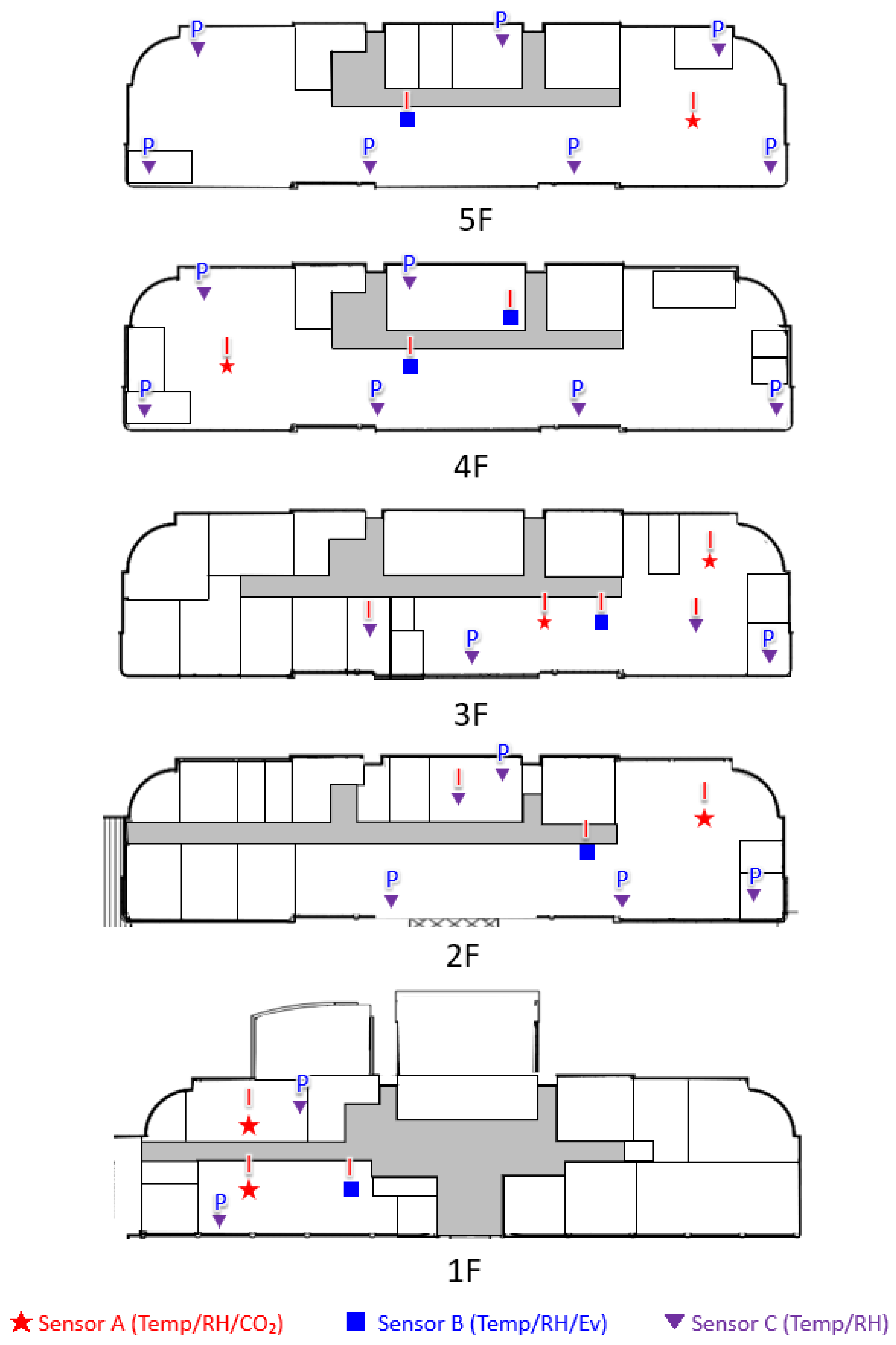 Ijerph 19 14332 g004