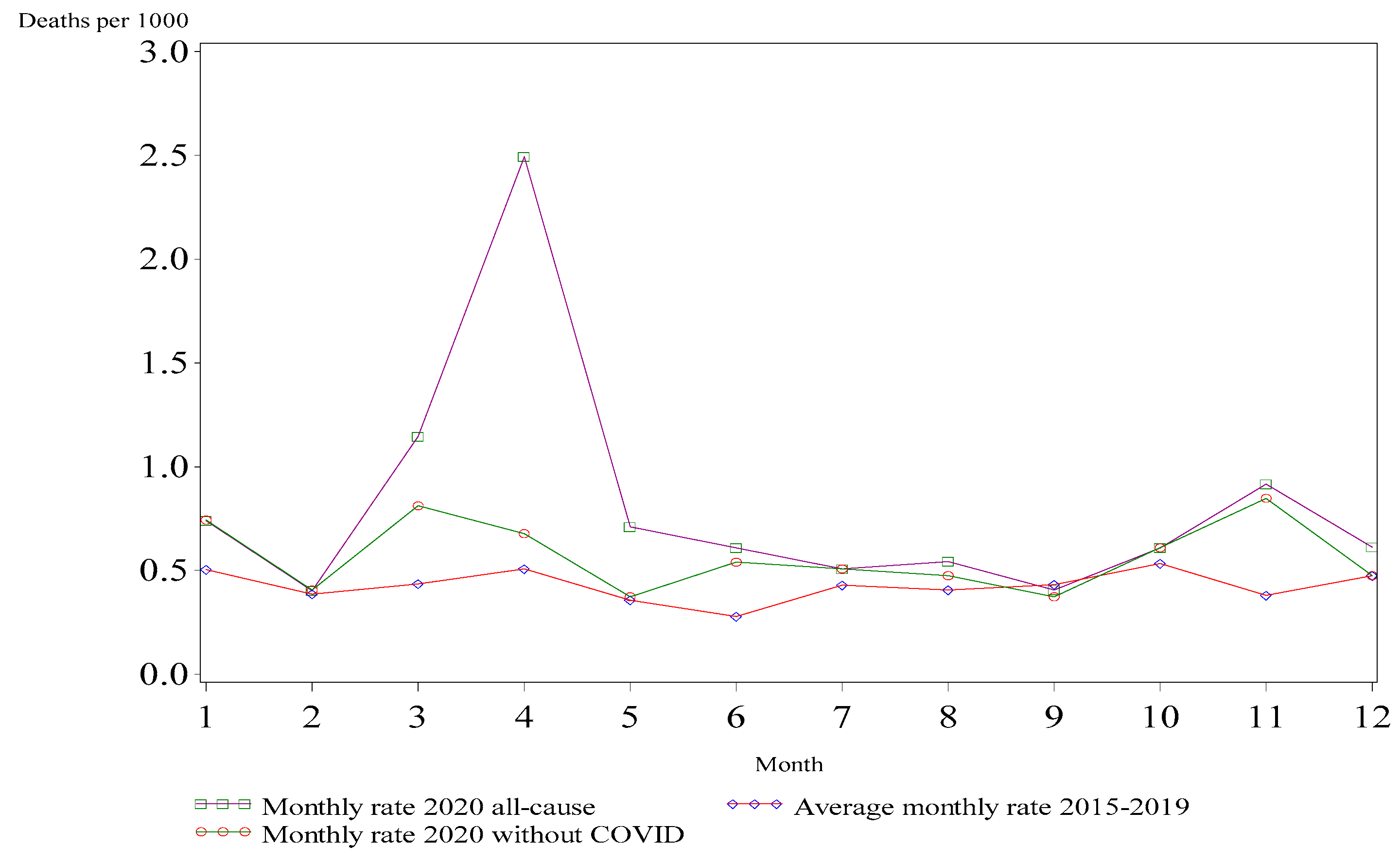 Ijerph 19 14348 g001