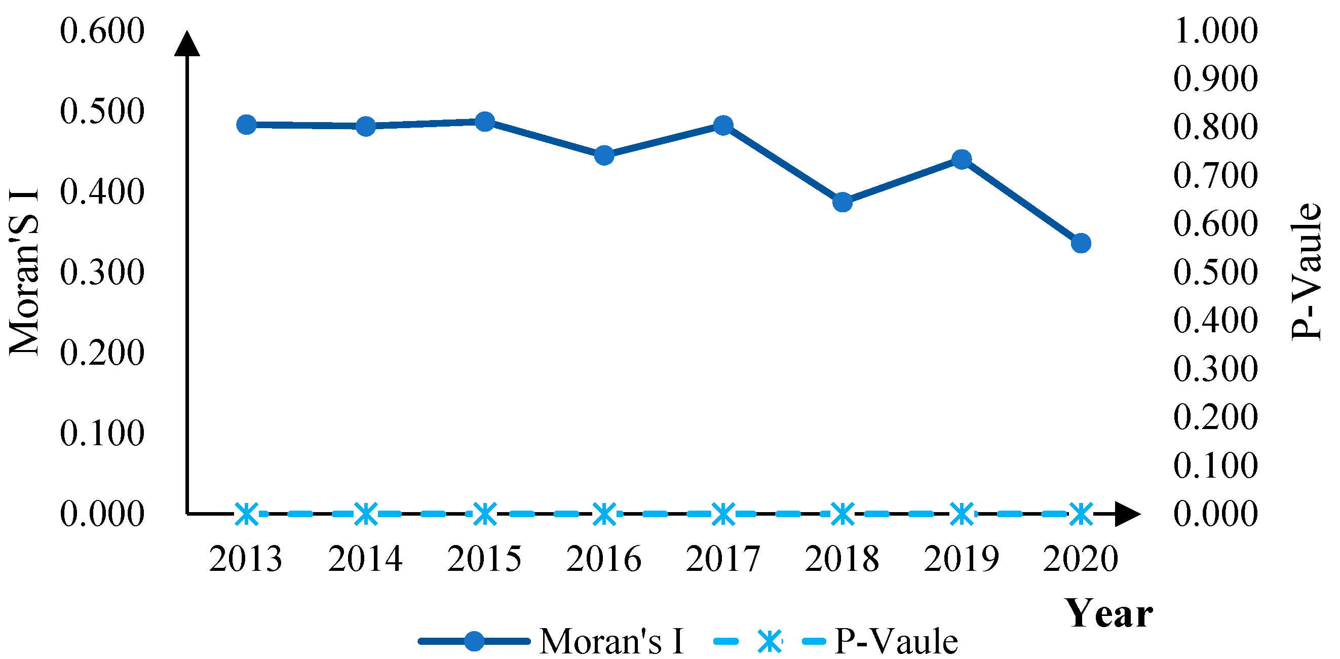 Ijerph 19 14351 g002