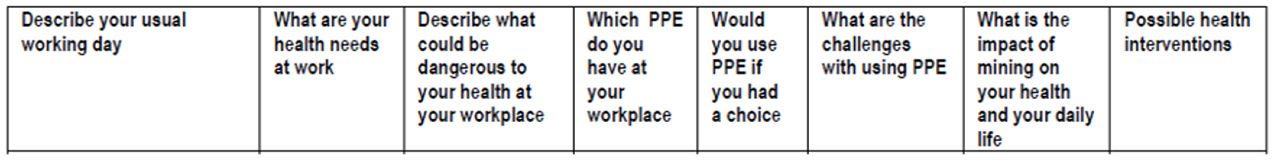 Ijerph 19 14352 g0a1 Ijerph 19 14352 g0a1