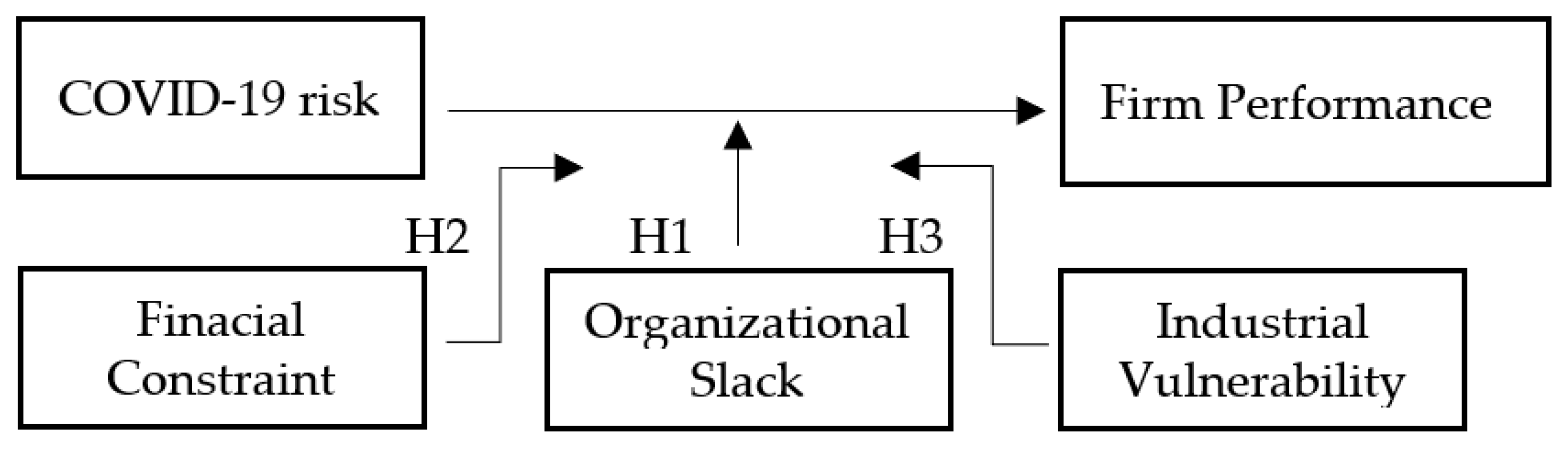 Ijerph 19 14354 g001