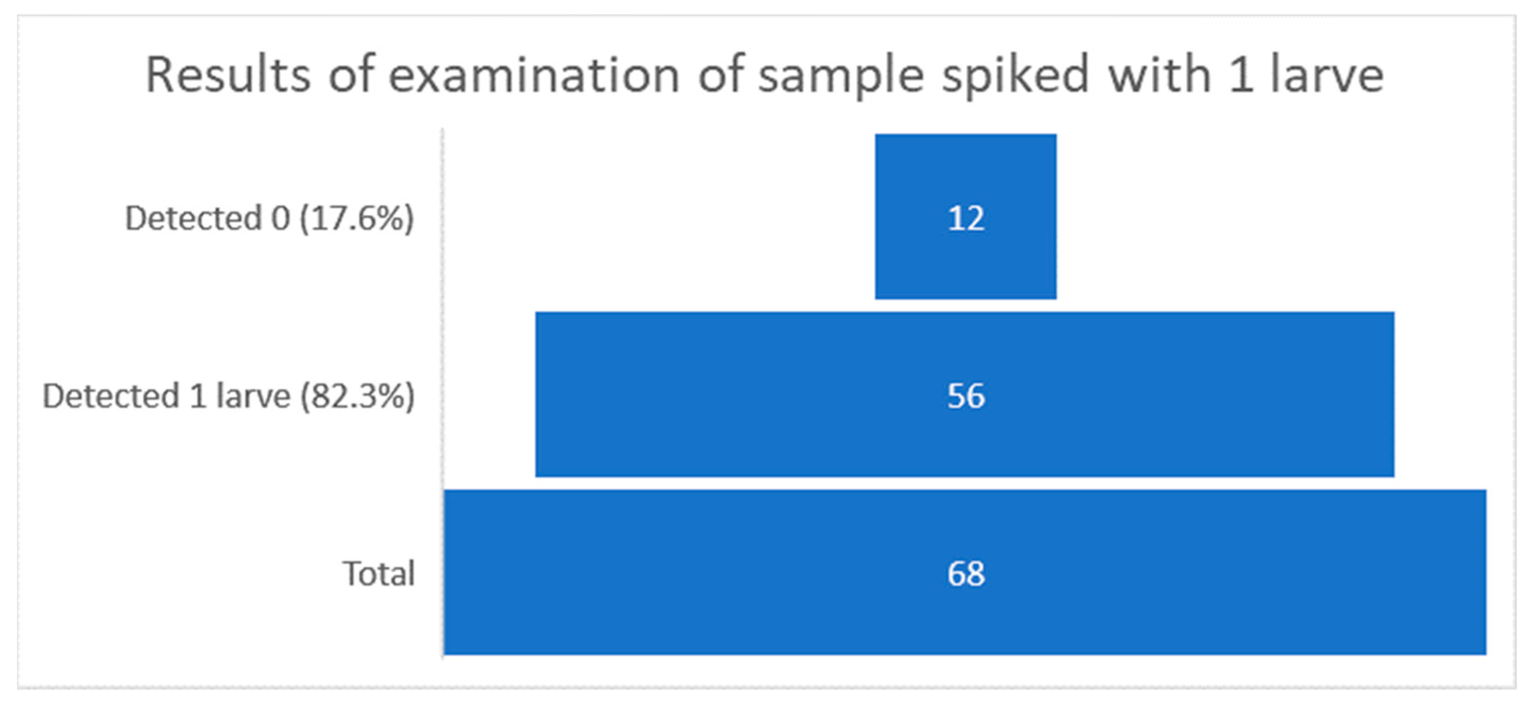Ijerph 19 14356 g001 Ijerph 19 14356 g001