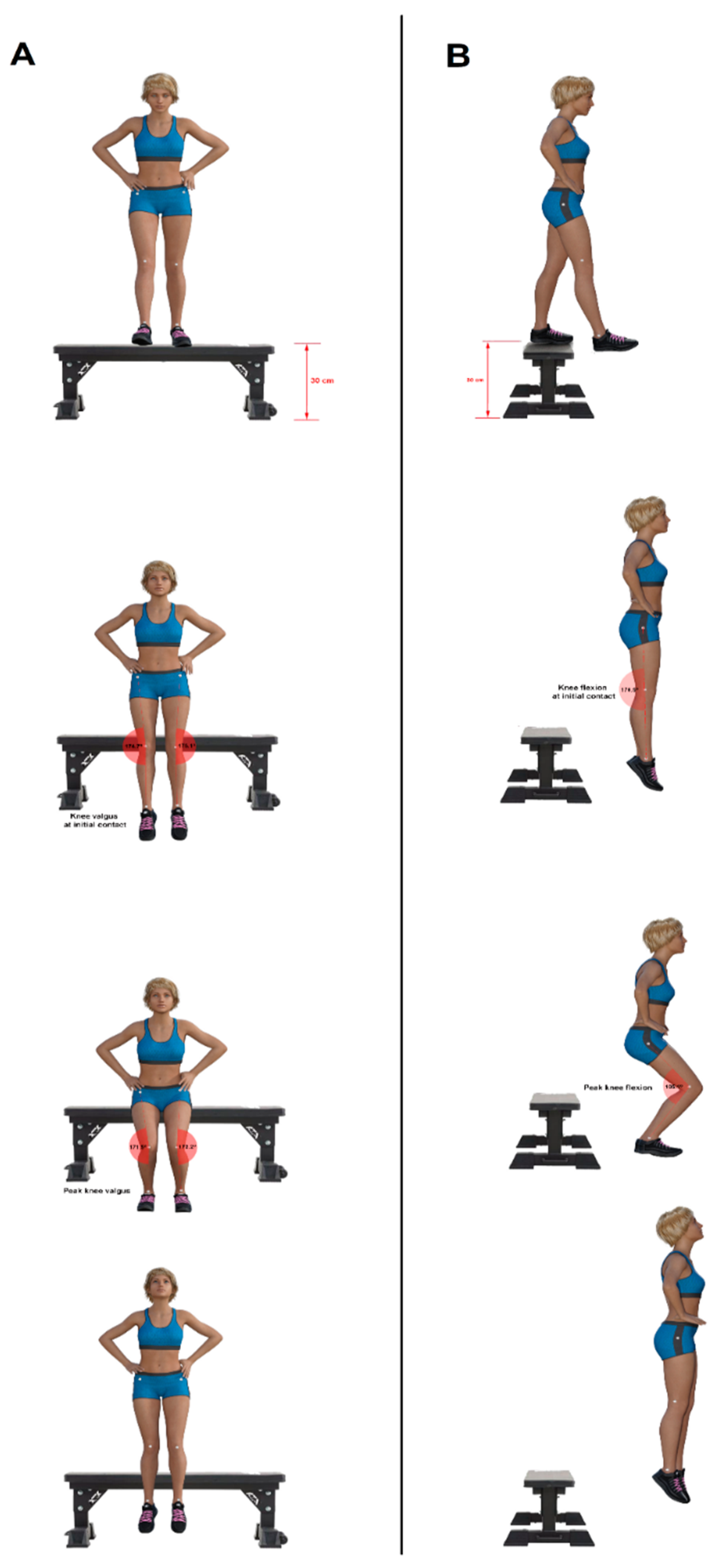 Ijerph 19 14357 g002