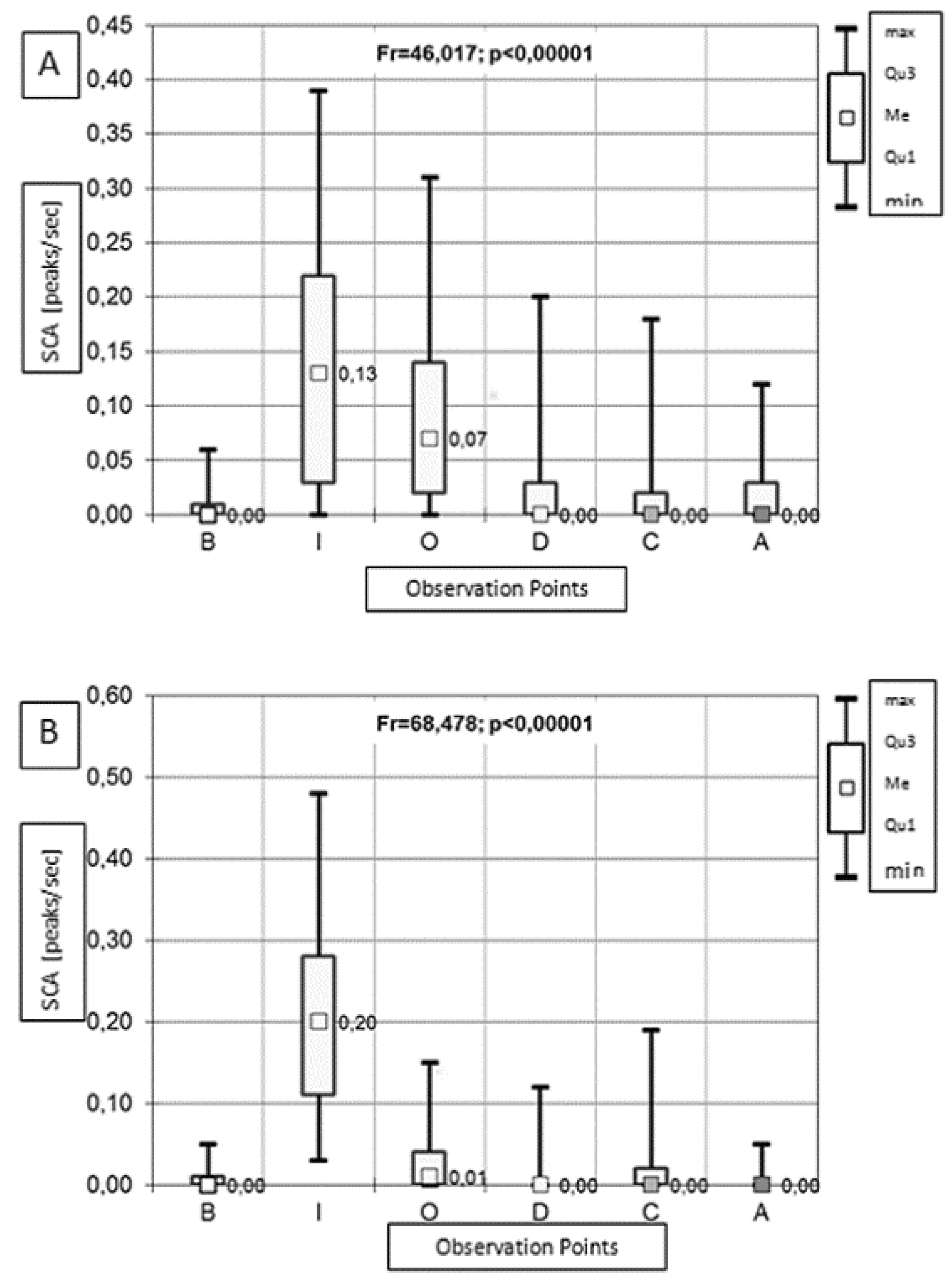 Ijerph 19 14358 g002