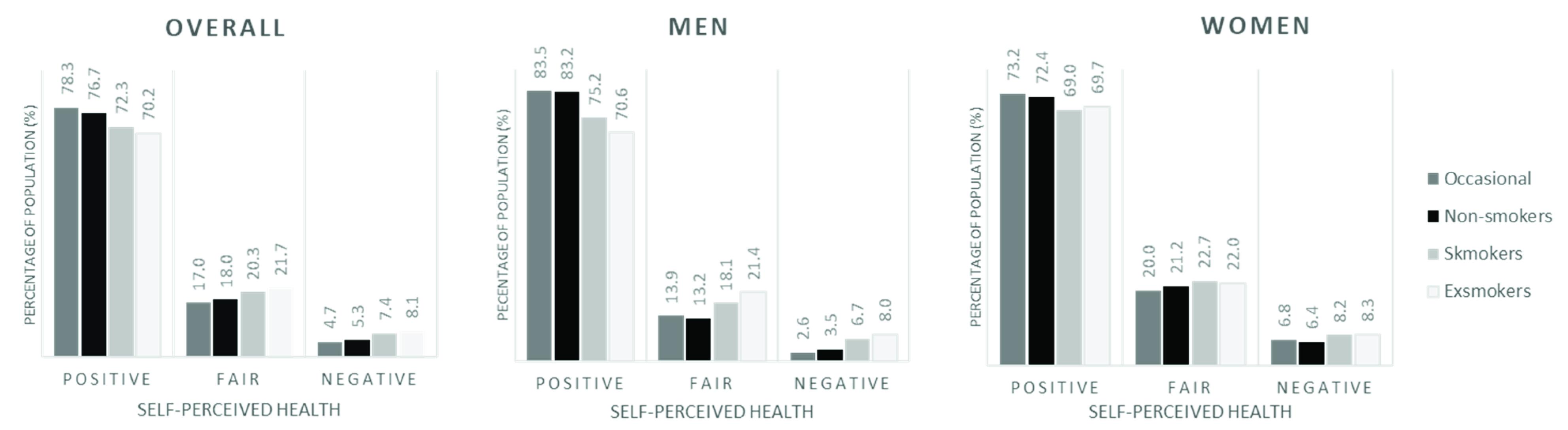 Ijerph 19 14366 g0a3