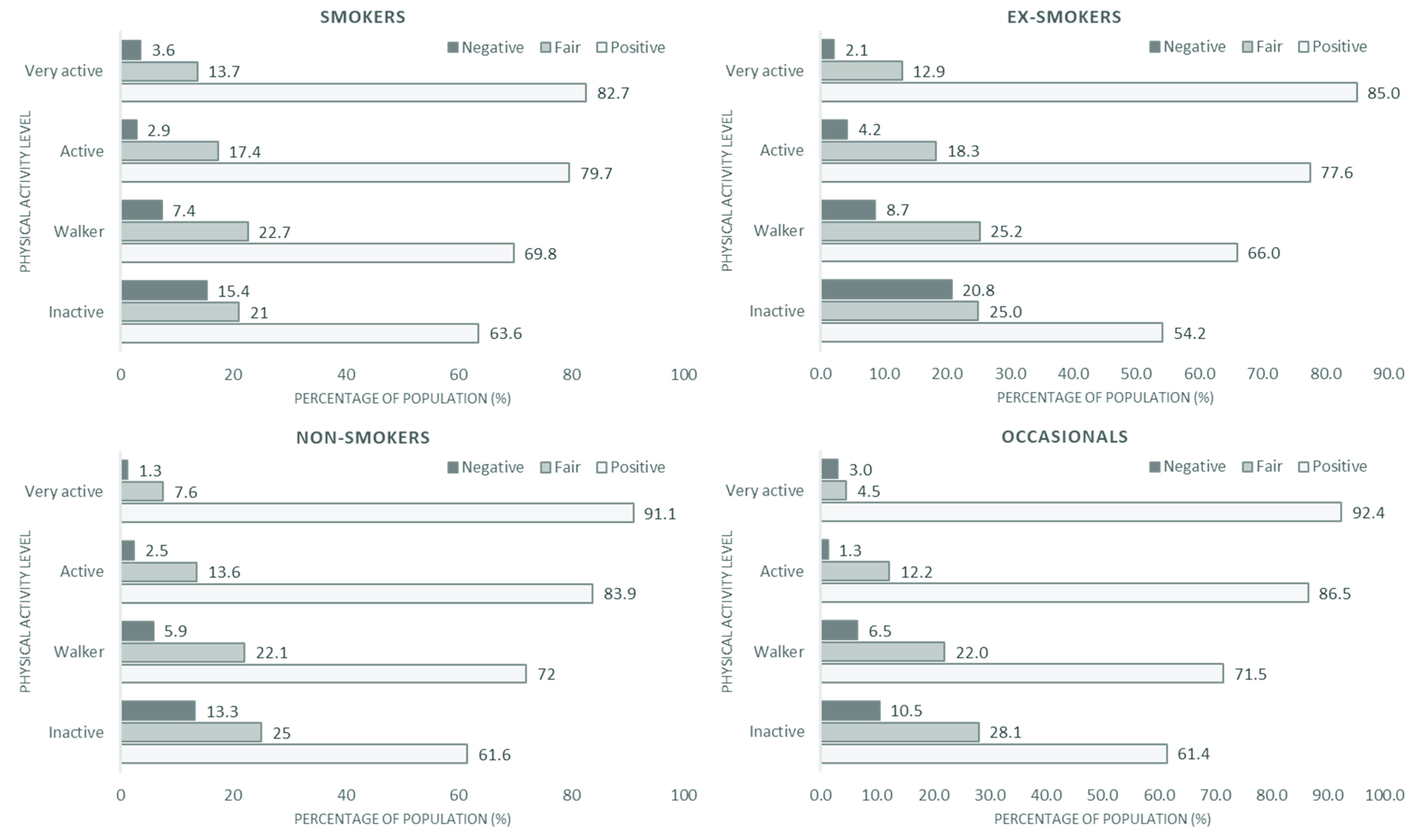Ijerph 19 14366 g0a4