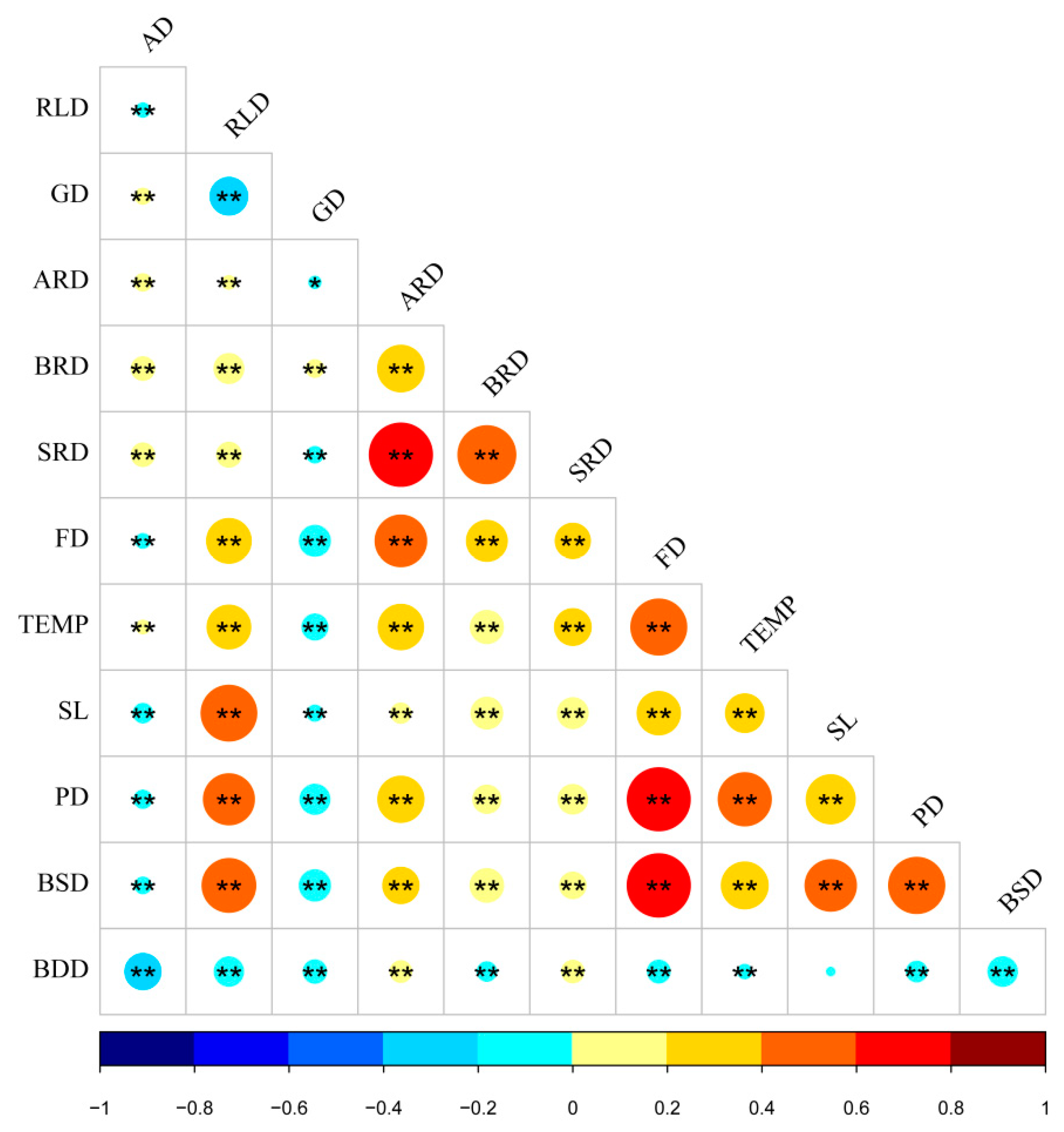 Ijerph 19 14372 g006 Ijerph 19 14372 g006