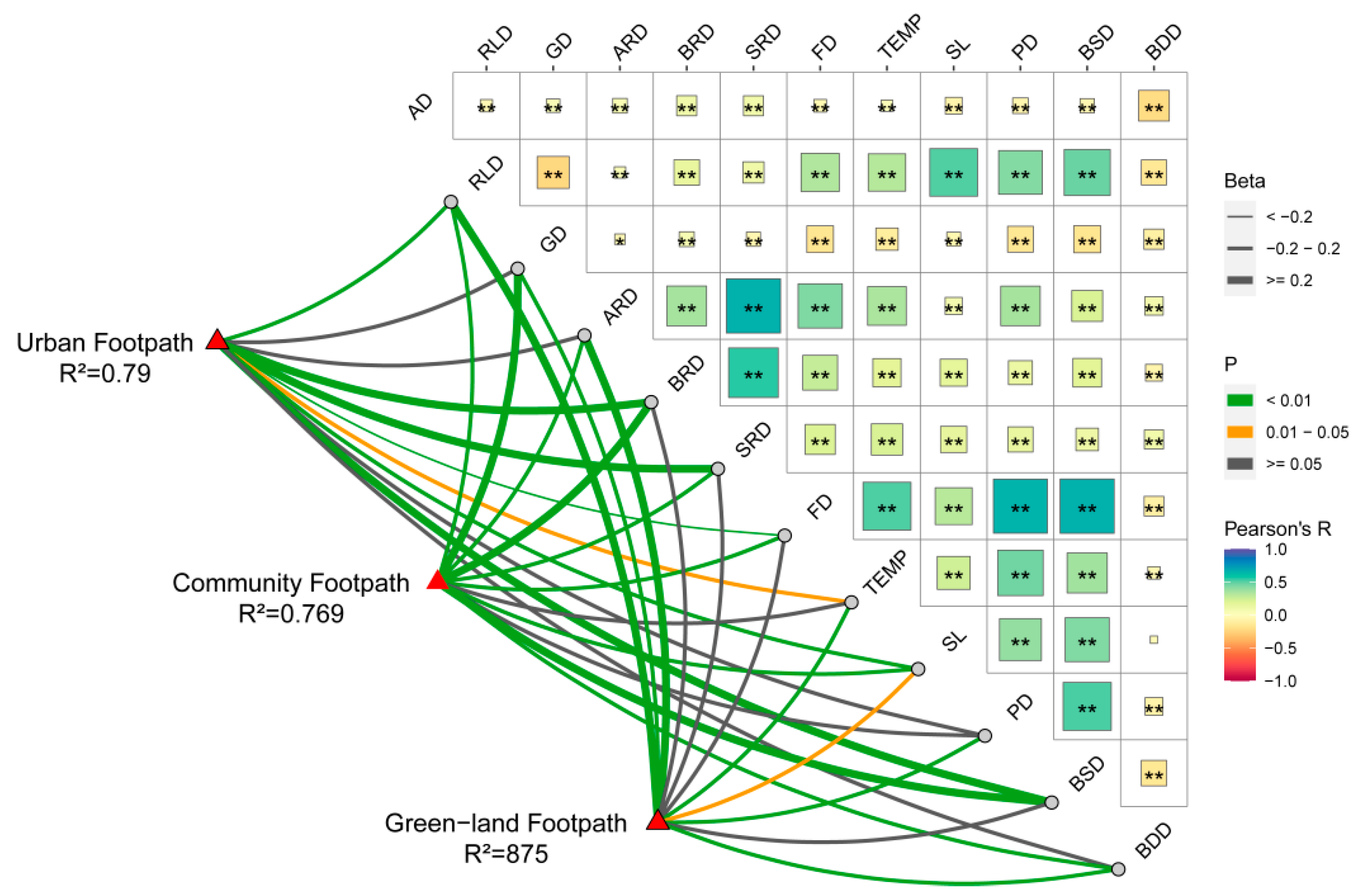 Ijerph 19 14372 g008 Ijerph 19 14372 g008