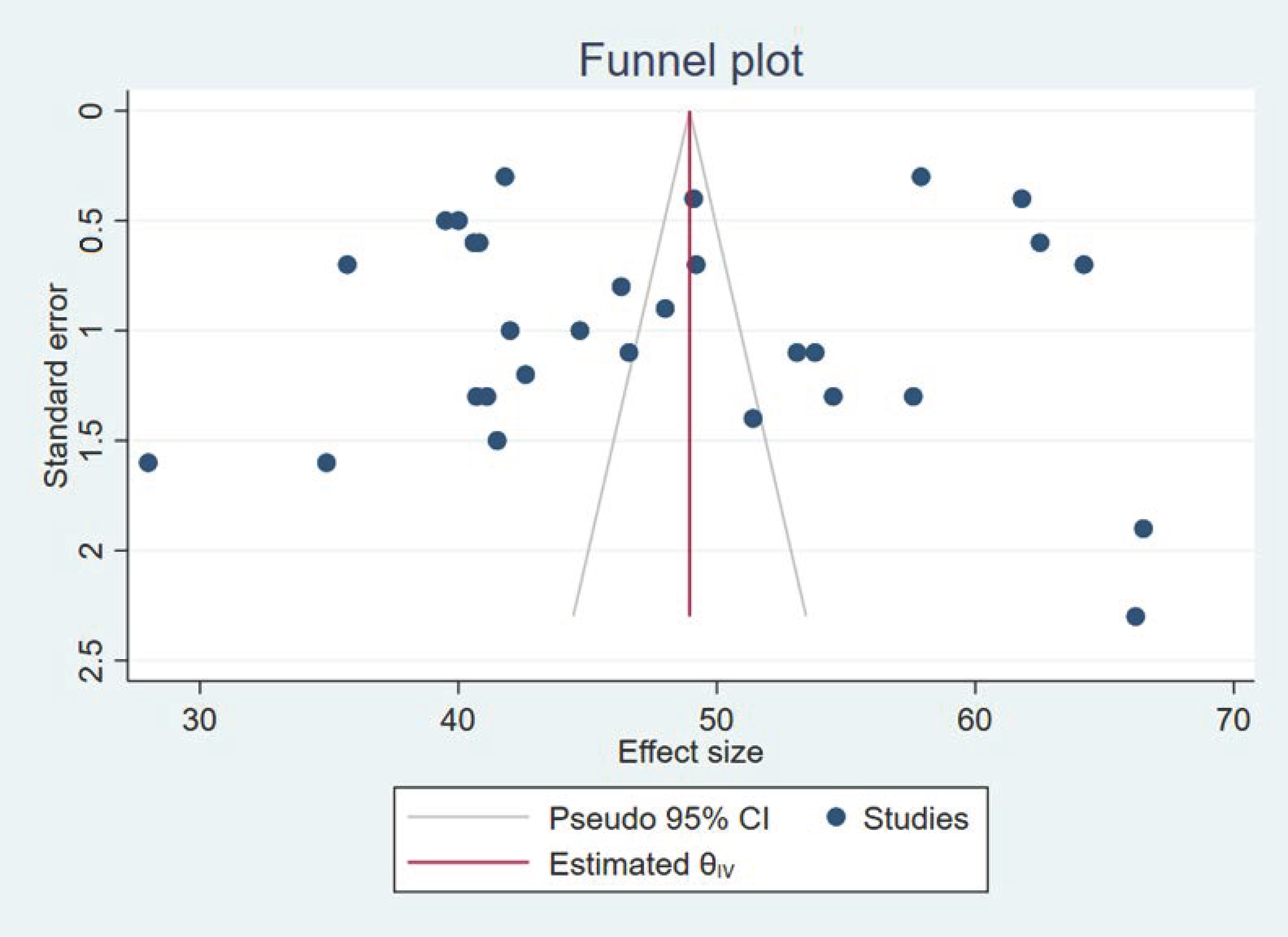 Ijerph 19 14380 g003 Ijerph 19 14380 g003