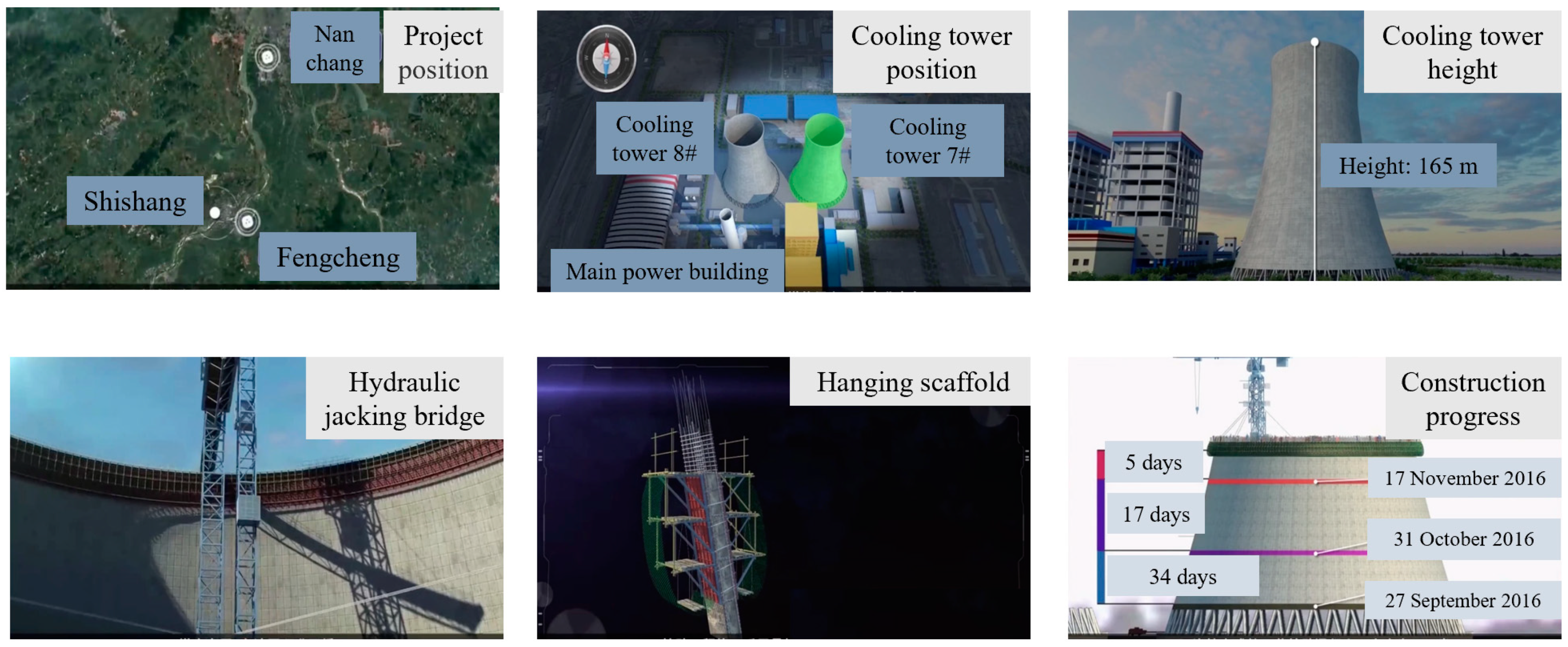 Ijerph 19 14386 g002