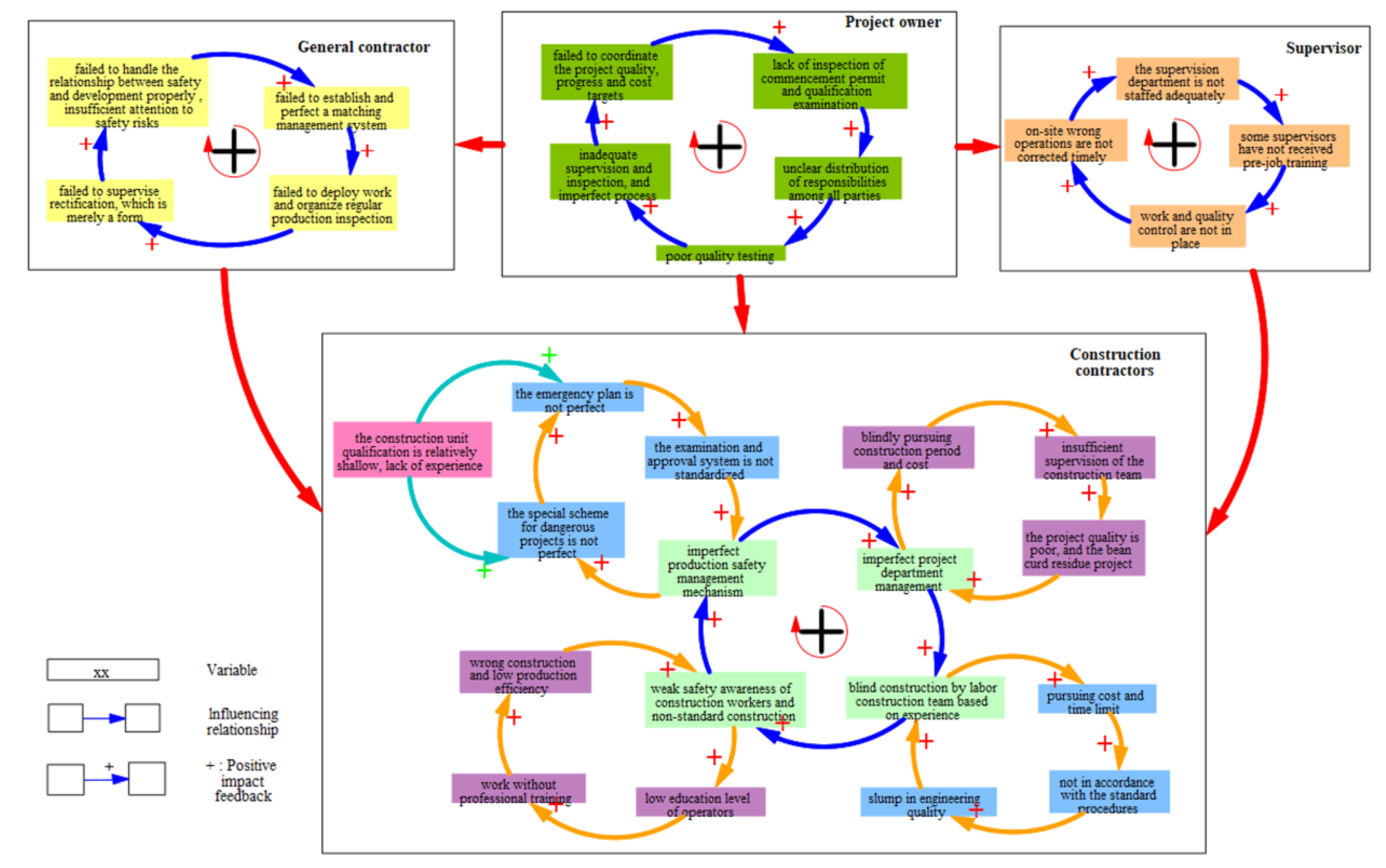 Ijerph 19 14386 g006