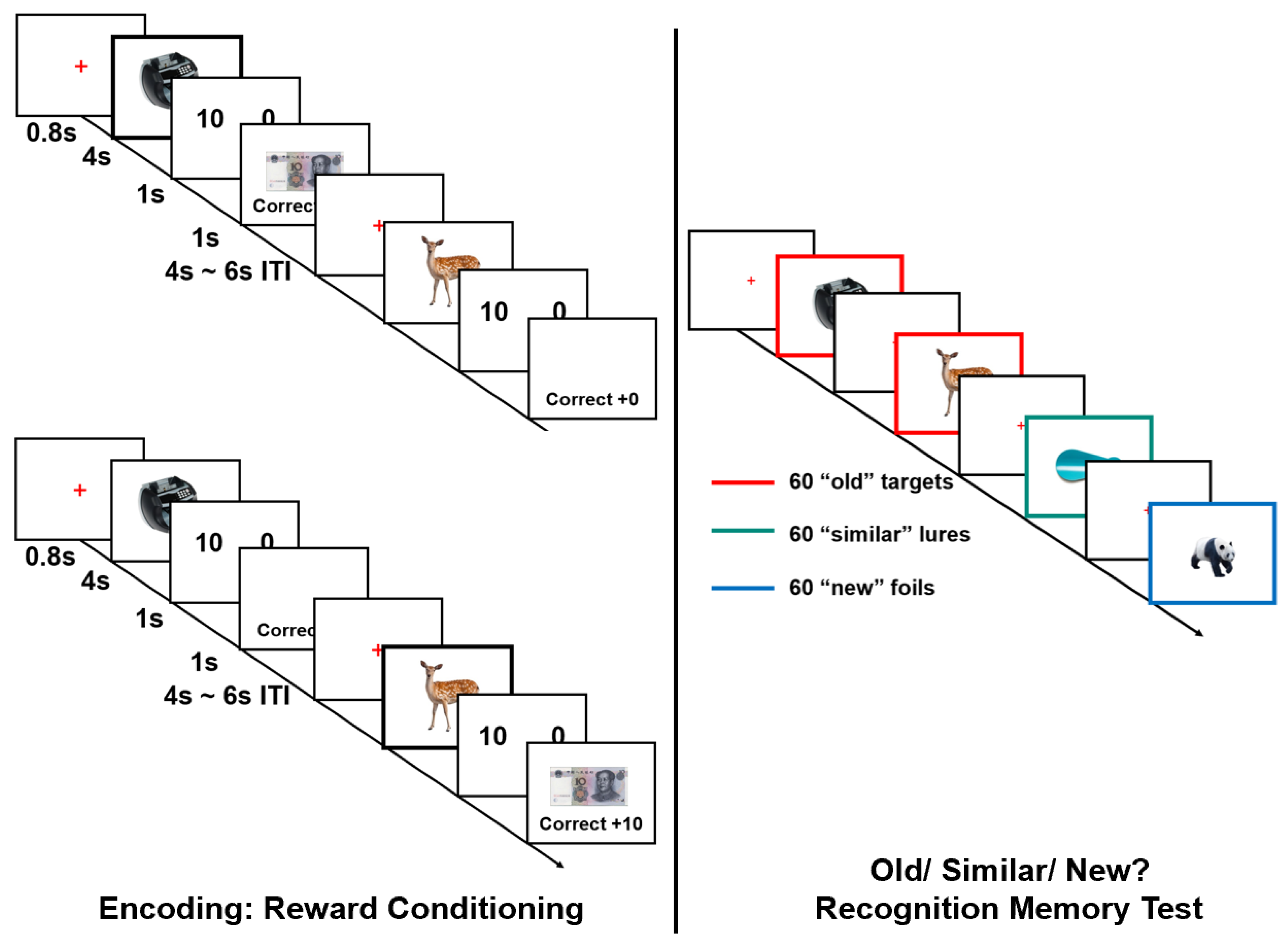 Ijerph 19 14389 g001