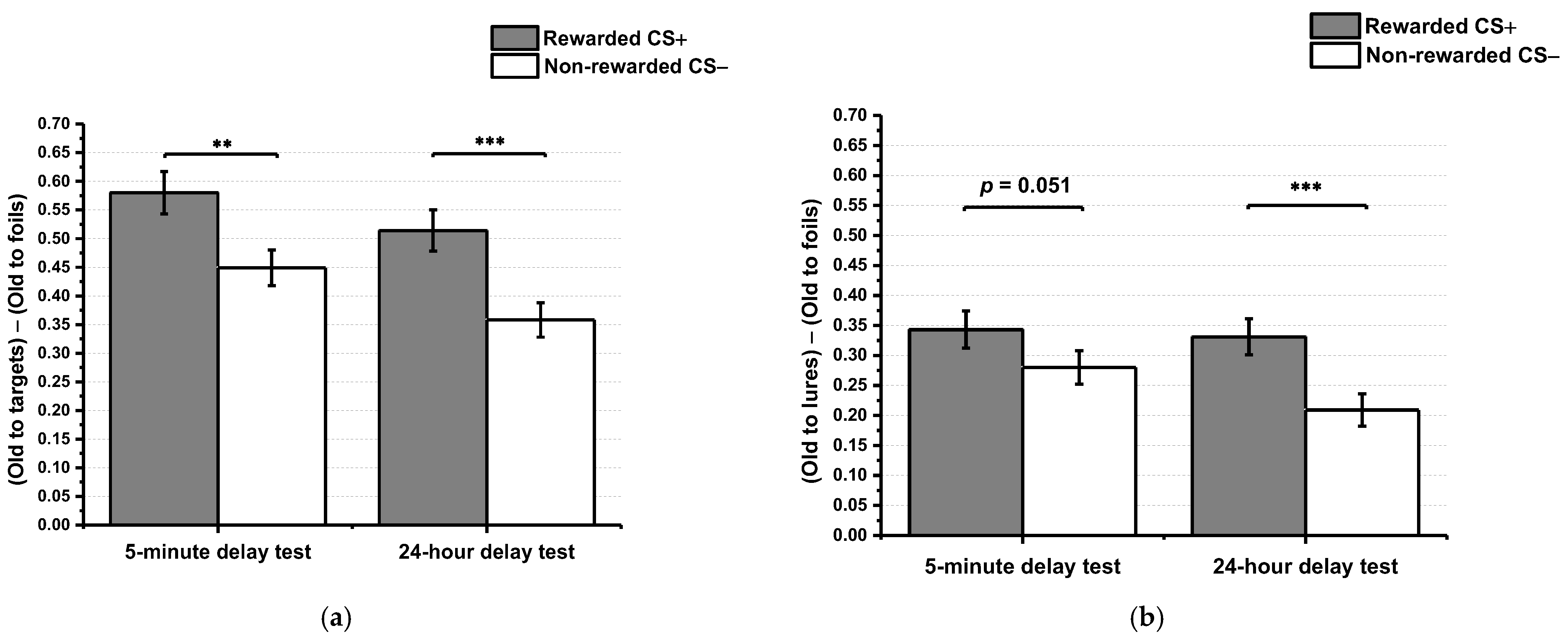 Ijerph 19 14389 g002