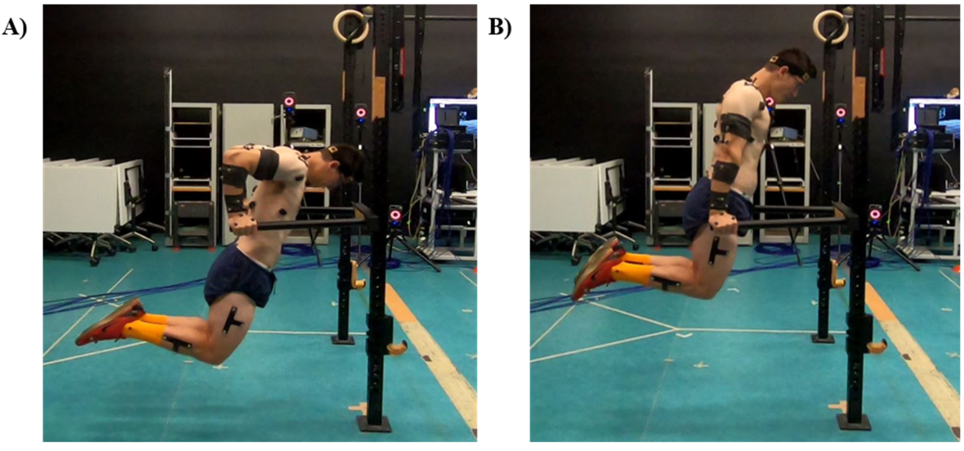 Ijerph 19 14390 g001 Ijerph 19 14390 g001