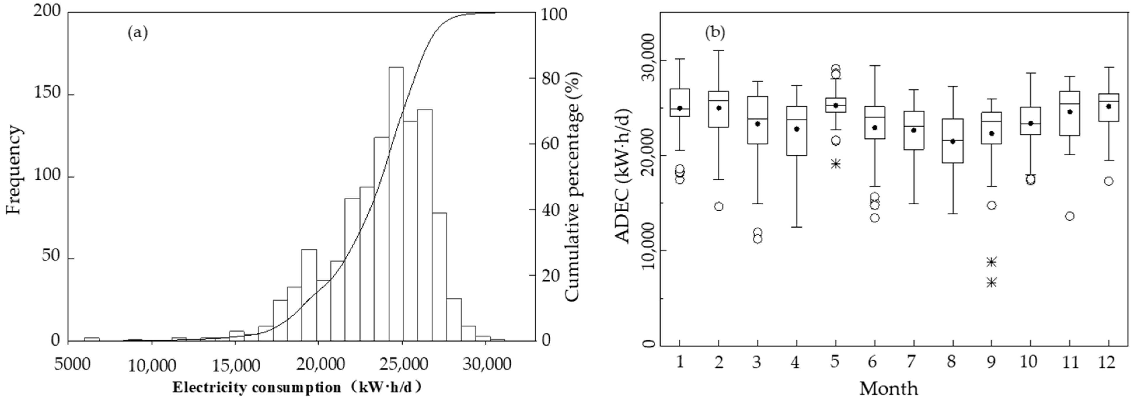 Ijerph 19 14398 g007